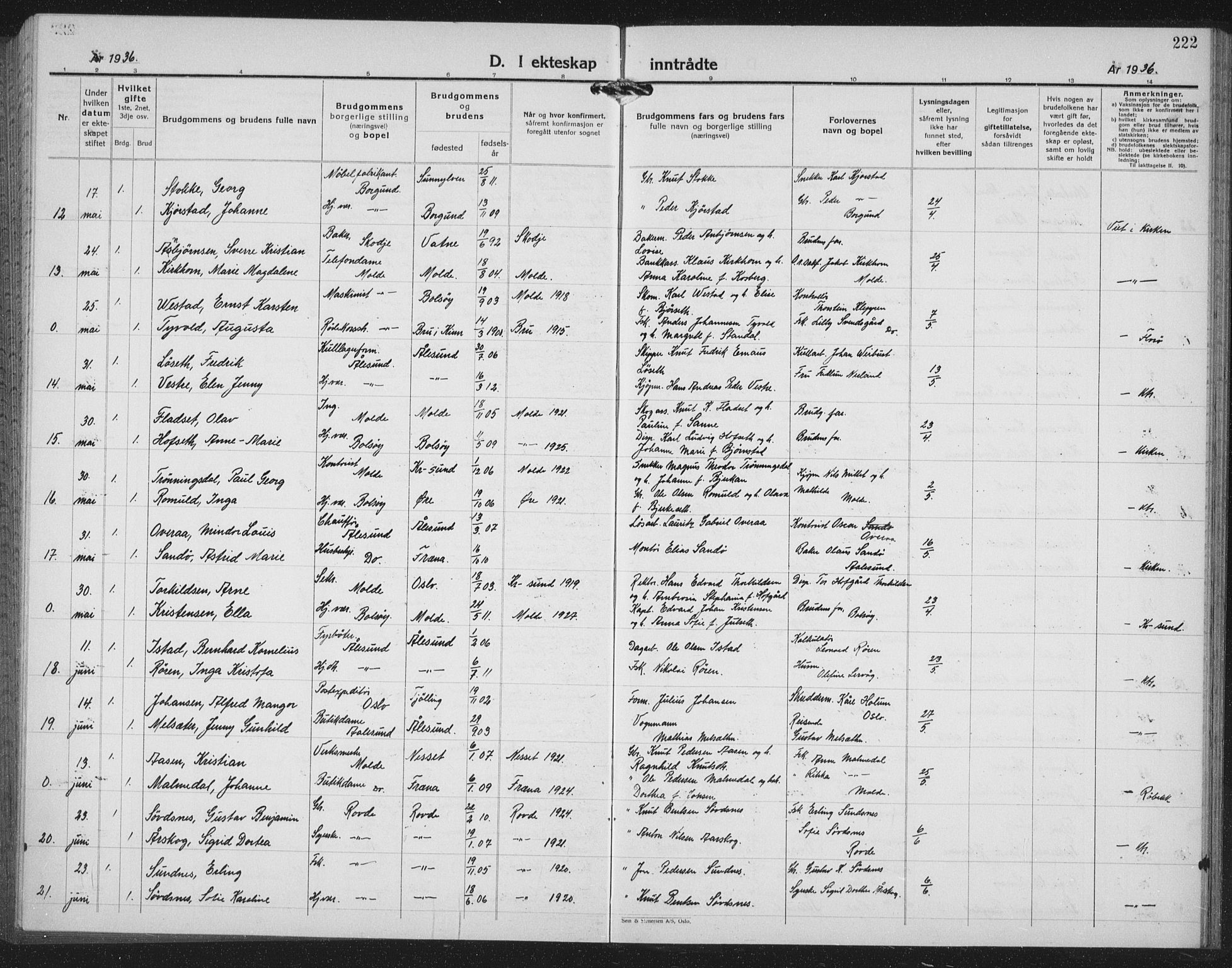 Ministerialprotokoller, klokkerbøker og fødselsregistre - Møre og Romsdal, SAT/A-1454/558/L0704: Parish register (copy) no. 558C05, 1921-1942, p. 222