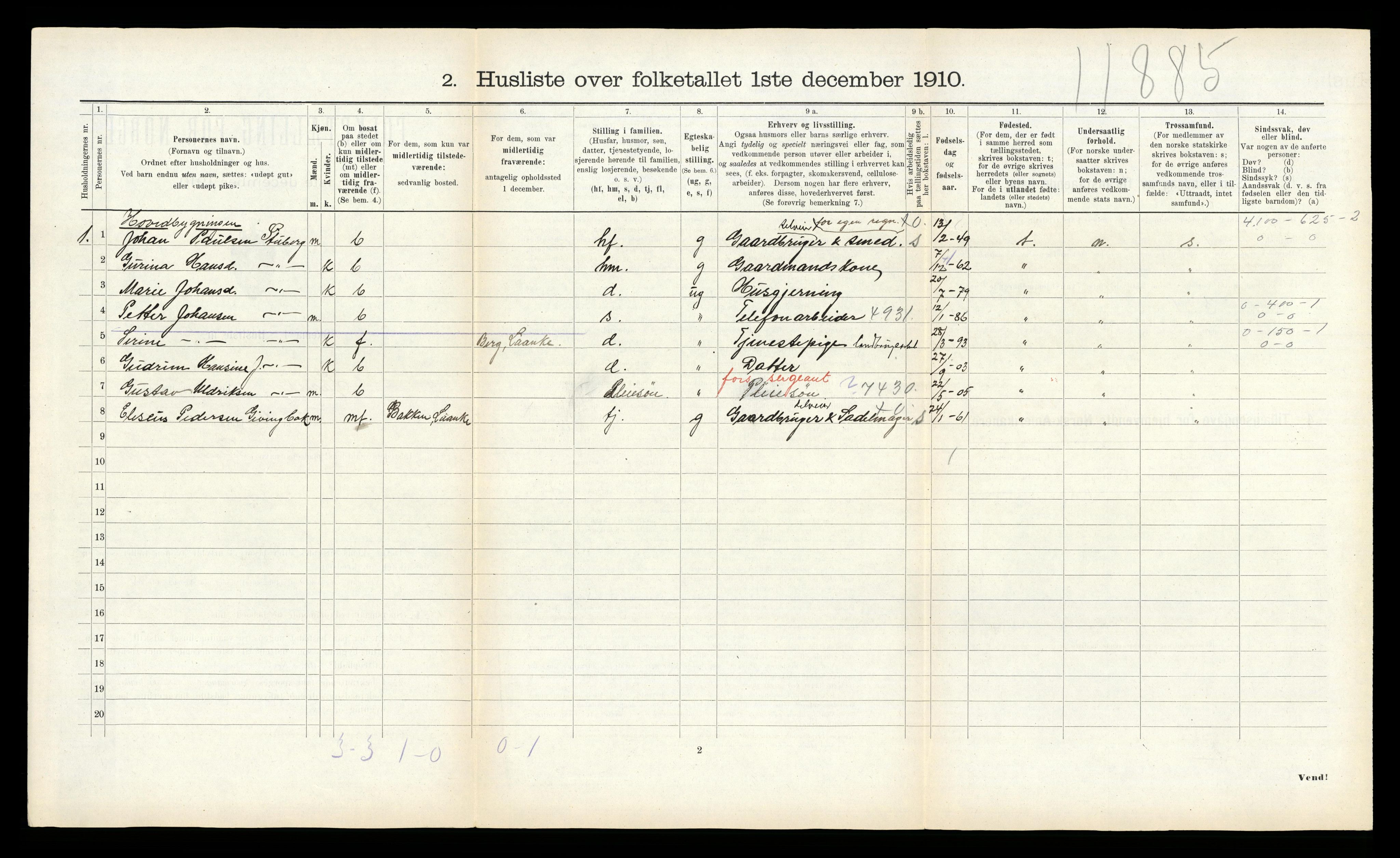 RA, 1910 census for Lånke, 1910, p. 121