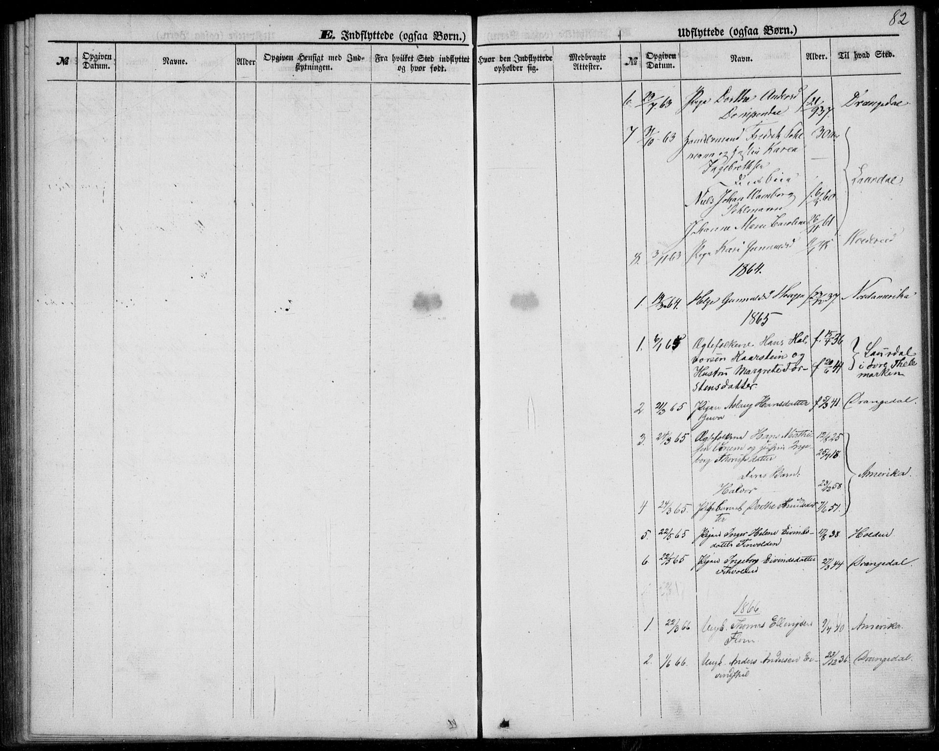 Lunde kirkebøker, SAKO/A-282/F/Fb/L0002: Parish register (official) no. II 2, 1861-1881, p. 82