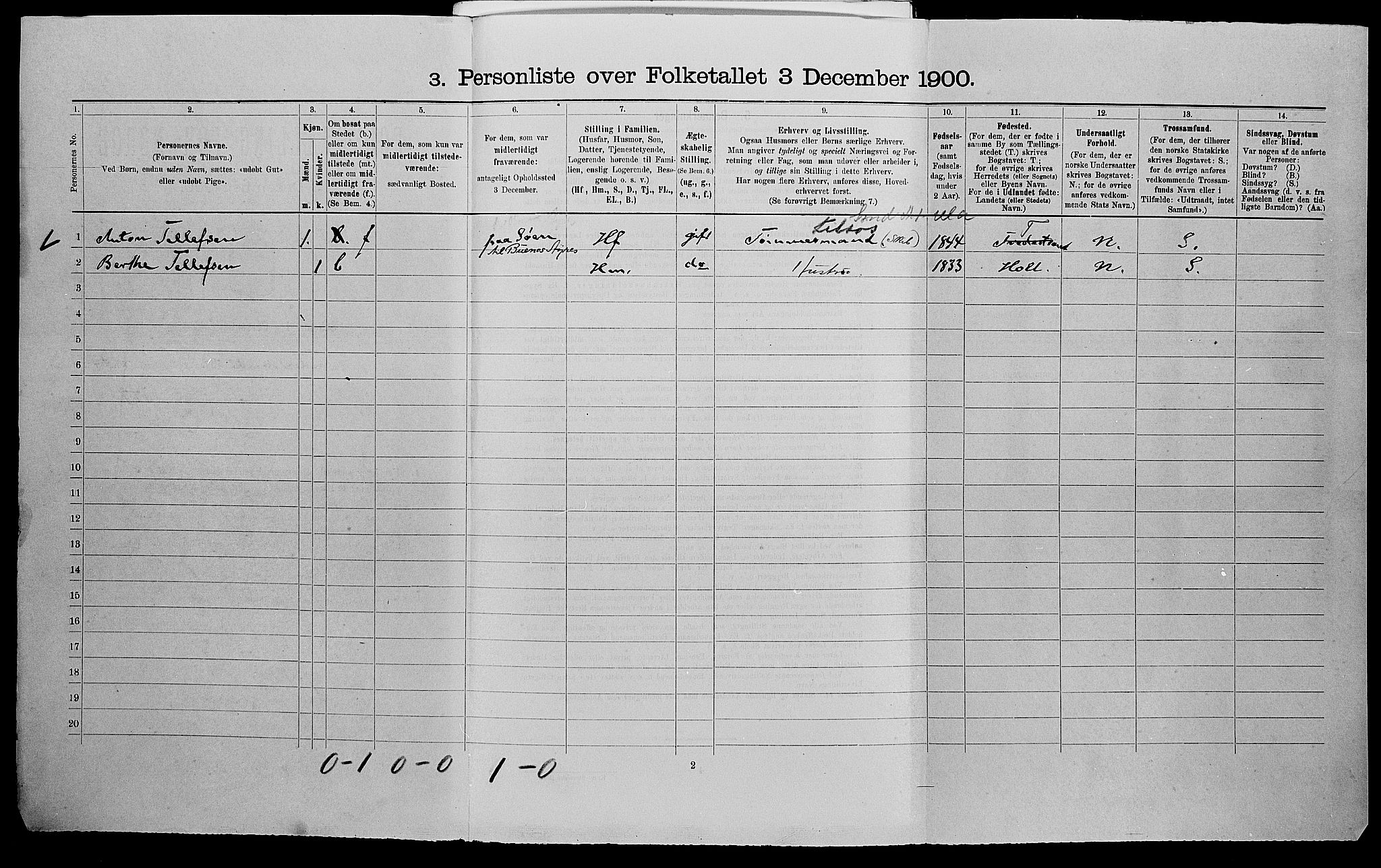 SAK, 1900 census for Tvedestrand, 1900, p. 960