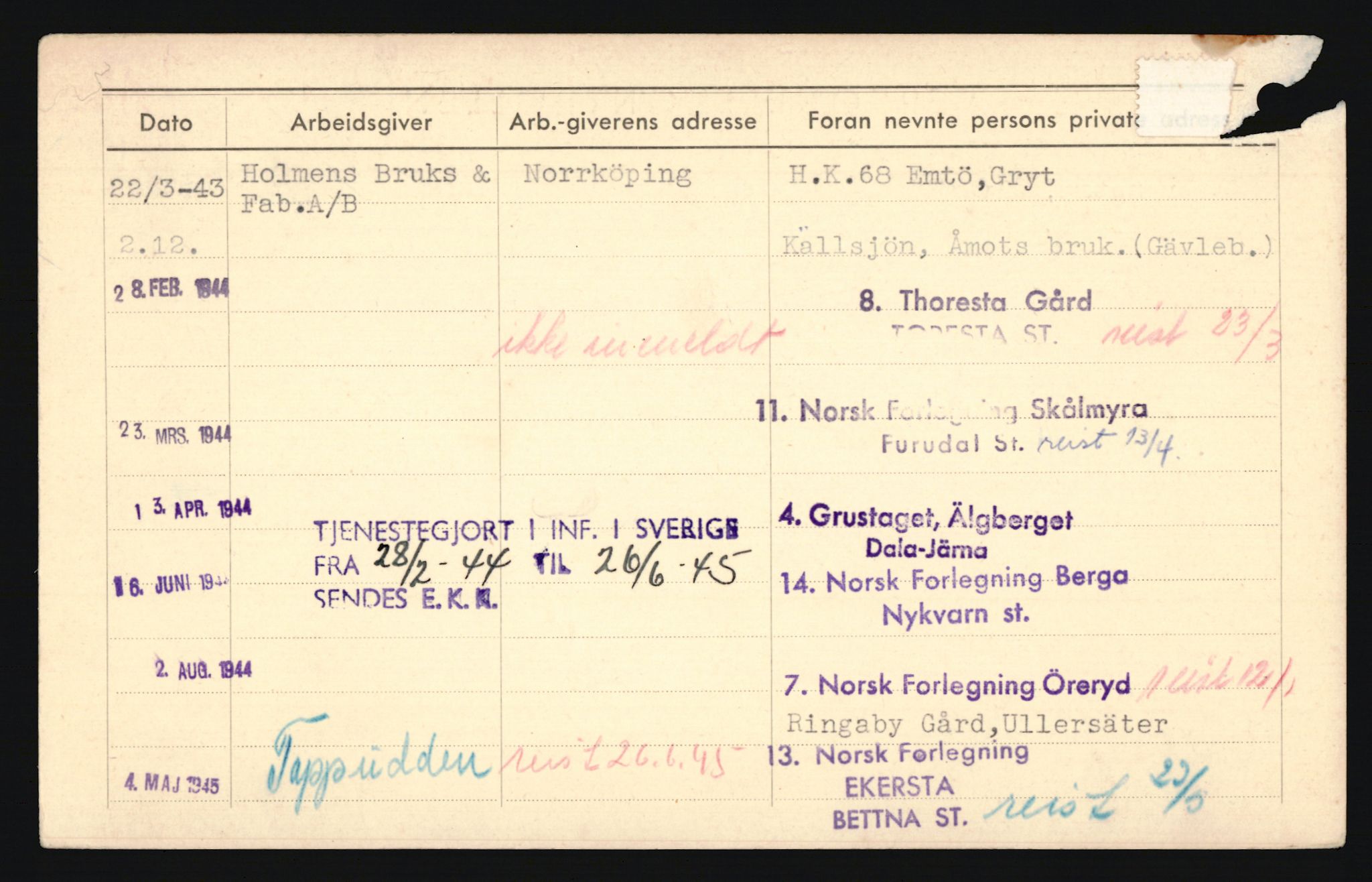 Forsvaret, Troms infanteriregiment nr. 16, AV/RA-RAFA-3146/P/Pa/L0024/0002: Rulleblad / Rulleblad for regimentets menige mannskaper, årsklasse 1941, 1941, p. 57