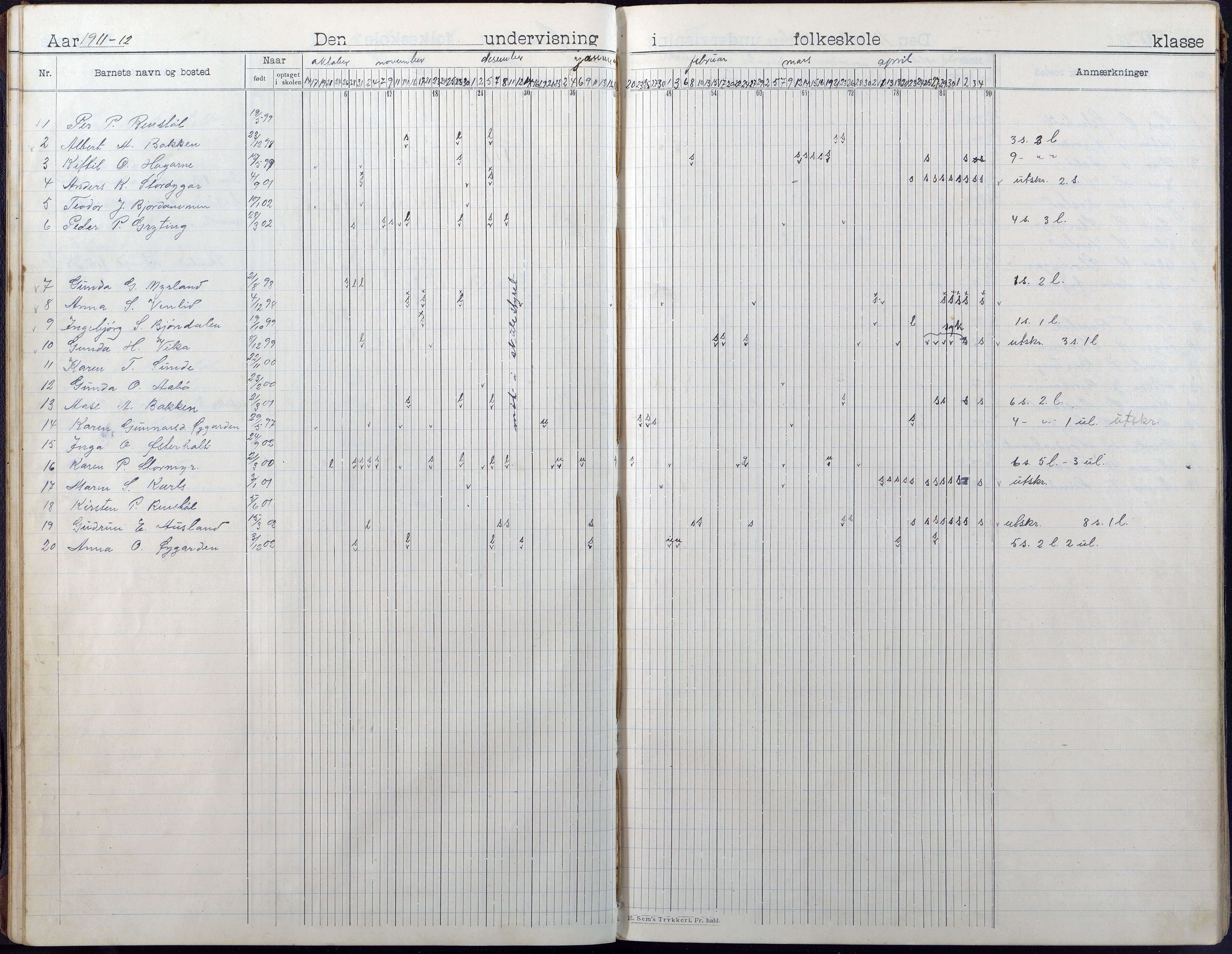 Gjerstad Kommune, Sunde Skole, AAKS/KA0911-550g/F01/L0003: Dagbok, 1906-1930