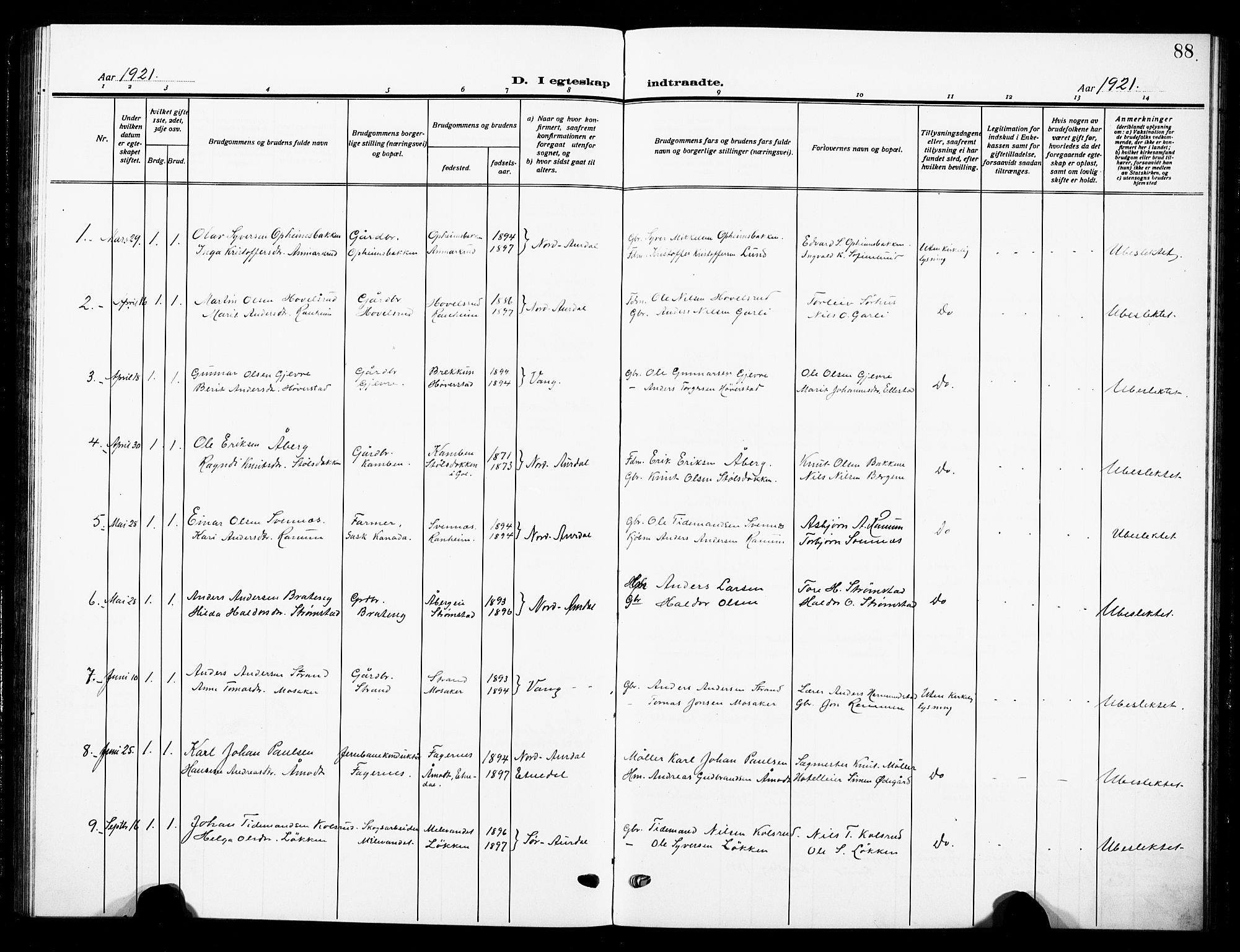 Nord-Aurdal prestekontor, SAH/PREST-132/H/Ha/Hab/L0016: Parish register (copy) no. 16, 1920-1932, p. 88