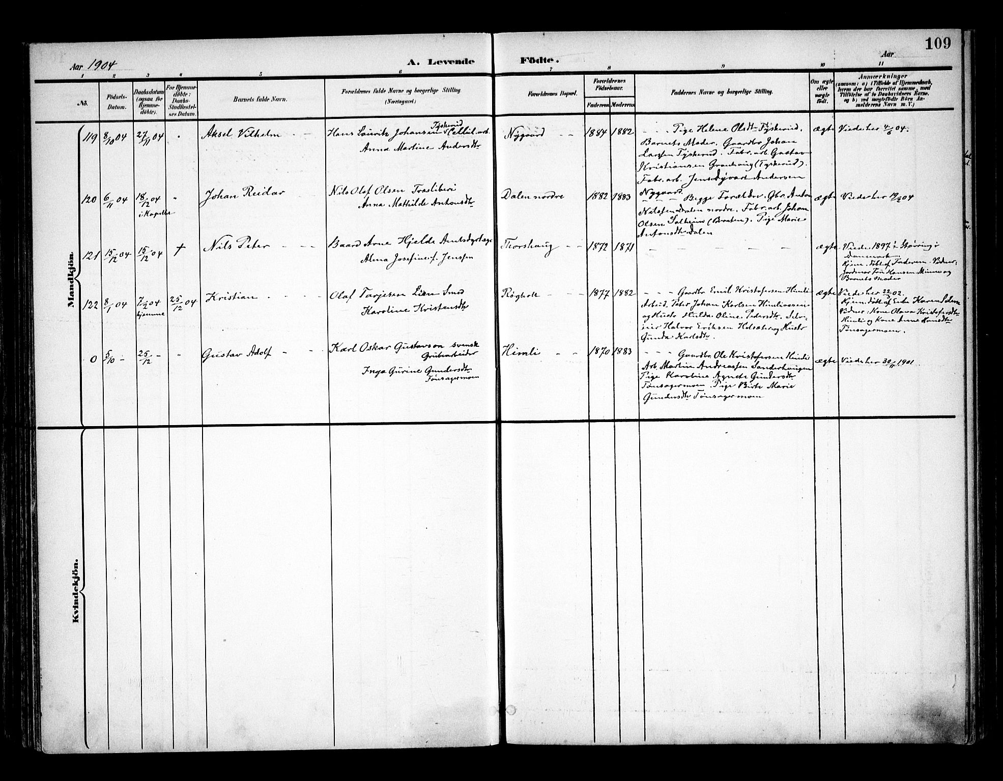 Eidsvoll prestekontor Kirkebøker, SAO/A-10888/F/Fa/L0006: Parish register (official) no. I 6, 1900-1907, p. 109