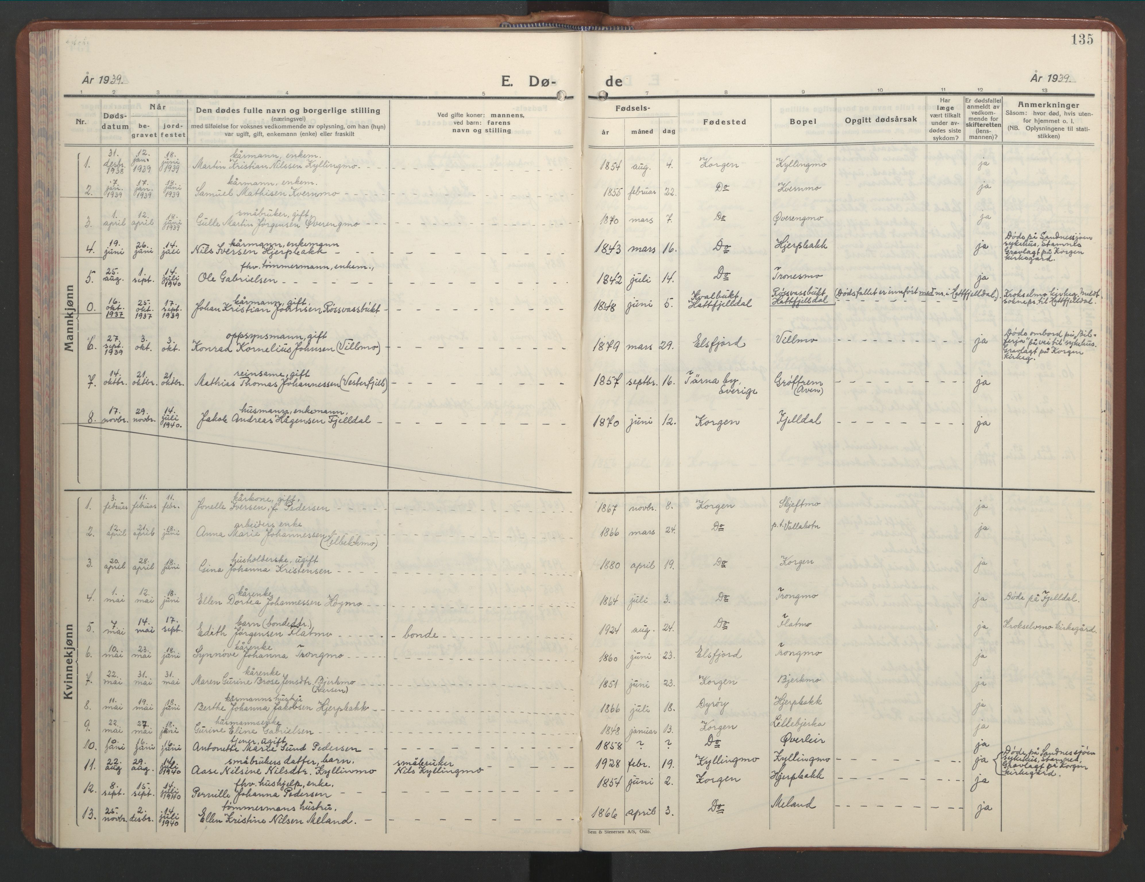 Ministerialprotokoller, klokkerbøker og fødselsregistre - Nordland, AV/SAT-A-1459/826/L0385: Parish register (copy) no. 826C05, 1933-1951, p. 135