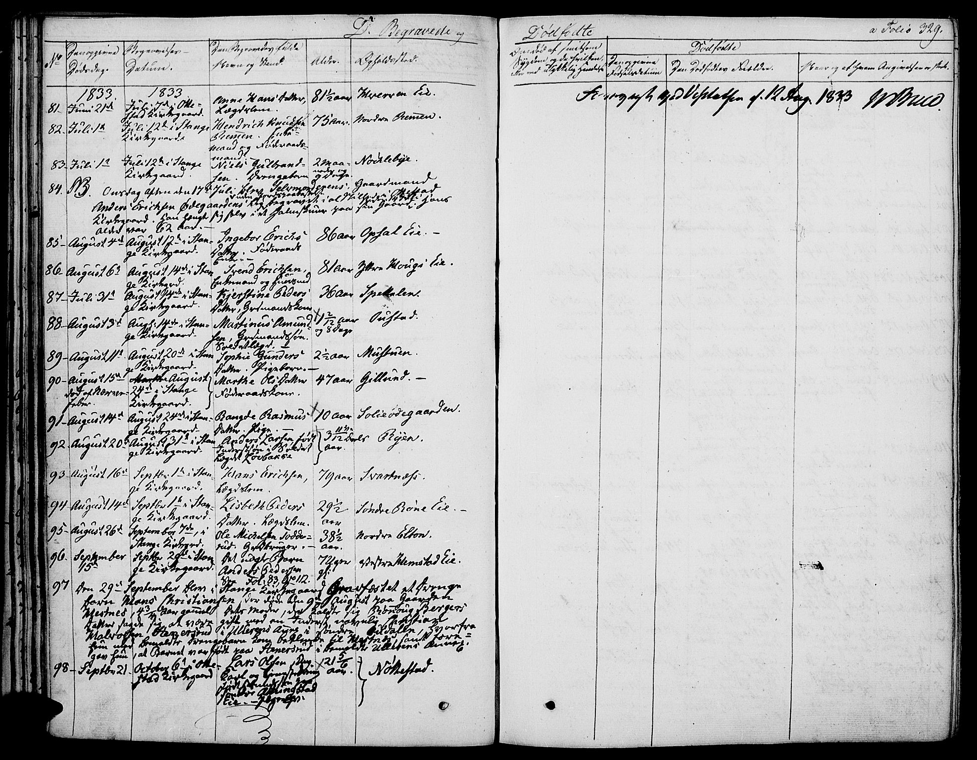 Stange prestekontor, AV/SAH-PREST-002/K/L0009: Parish register (official) no. 9, 1826-1835, p. 329