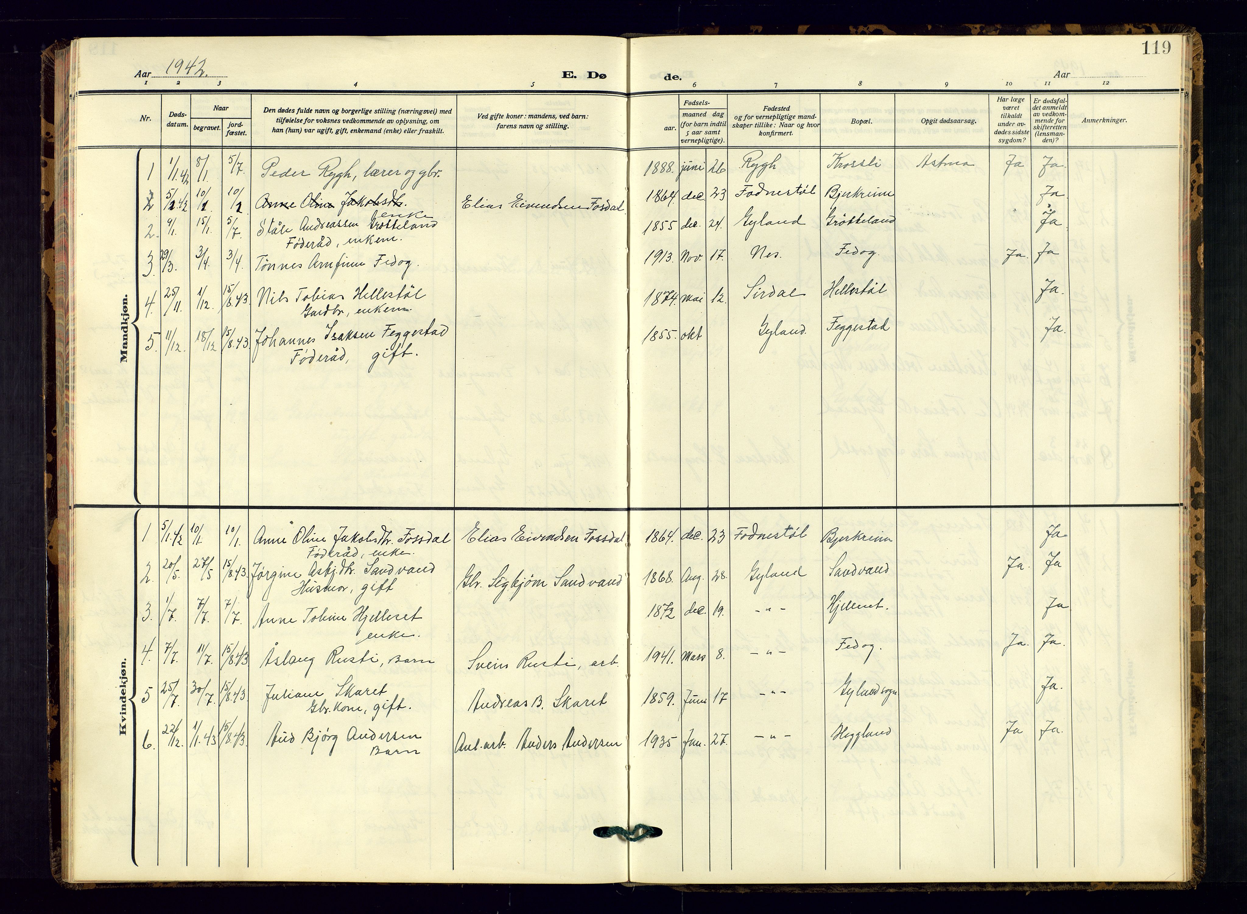 Bakke sokneprestkontor, SAK/1111-0002/F/Fb/Fbb/L0005: Parish register (copy) no. B 5, 1927-1947, p. 119