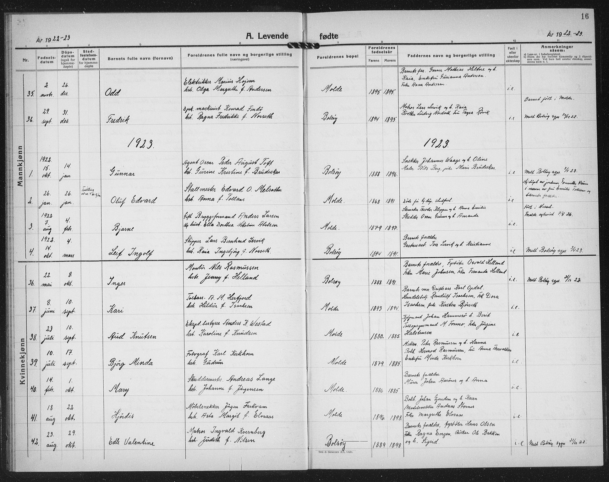 Ministerialprotokoller, klokkerbøker og fødselsregistre - Møre og Romsdal, SAT/A-1454/558/L0704: Parish register (copy) no. 558C05, 1921-1942, p. 16