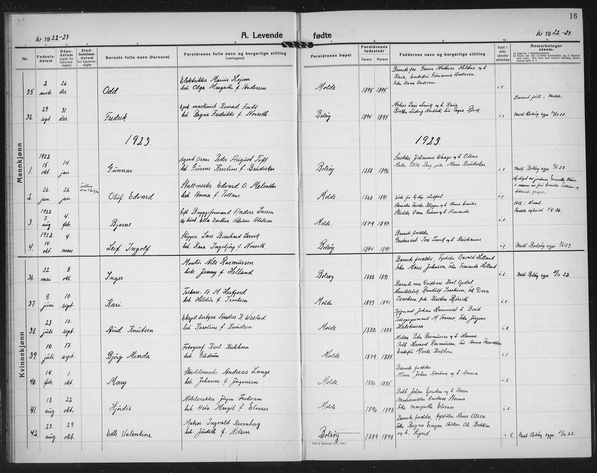 Ministerialprotokoller, klokkerbøker og fødselsregistre - Møre og Romsdal, AV/SAT-A-1454/558/L0704: Parish register (copy) no. 558C05, 1921-1942, p. 16