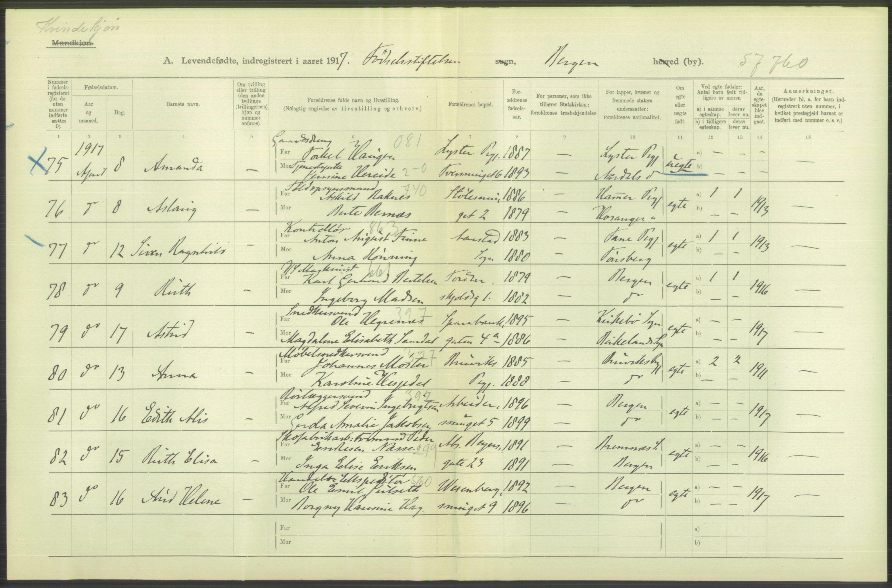 Statistisk sentralbyrå, Sosiodemografiske emner, Befolkning, AV/RA-S-2228/D/Df/Dfb/Dfbg/L0037: Bergen: Levendefødte menn og kvinner., 1917, p. 82