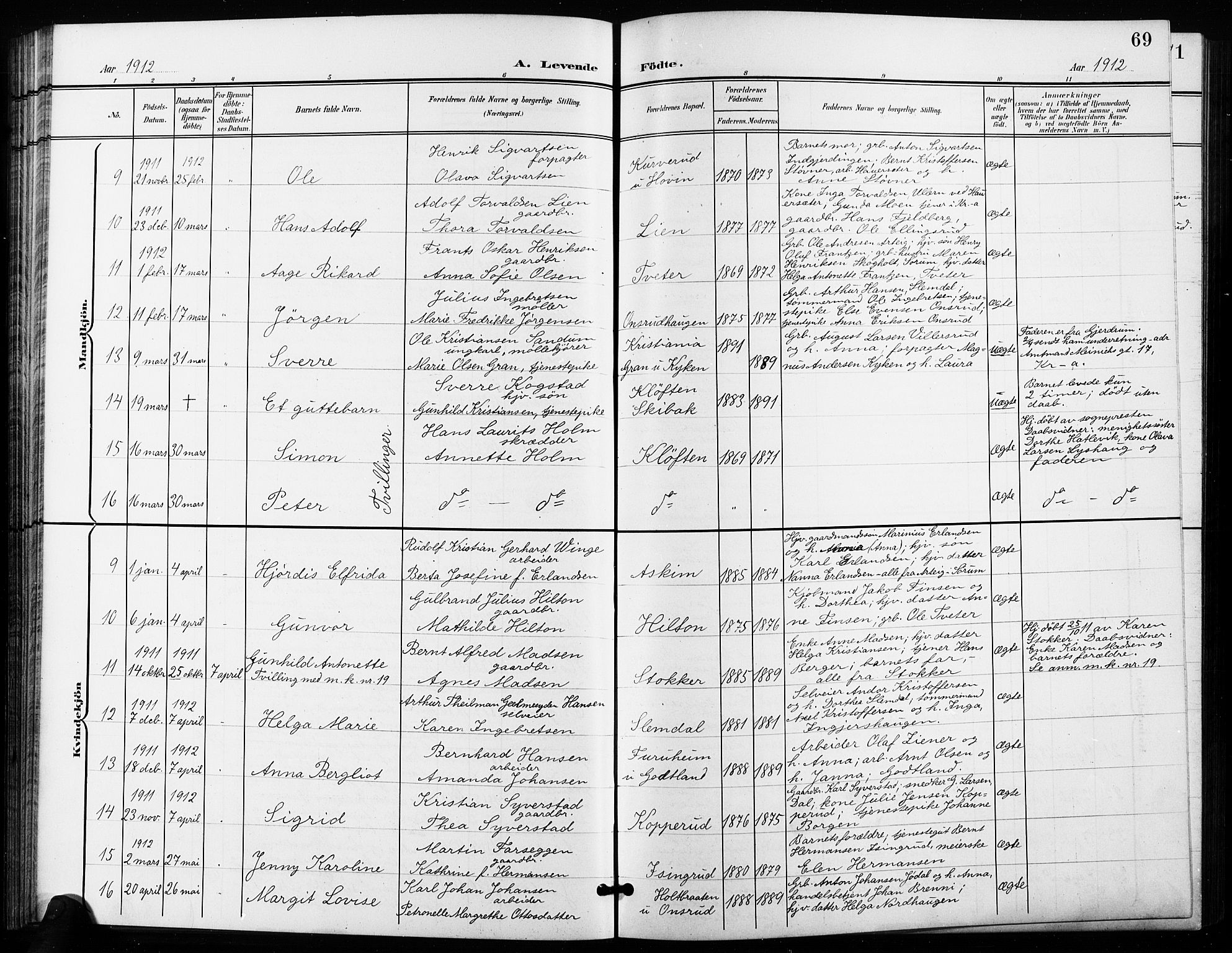 Ullensaker prestekontor Kirkebøker, SAO/A-10236a/G/Ga/L0002: Parish register (copy) no. I 2, 1901-1913, p. 69