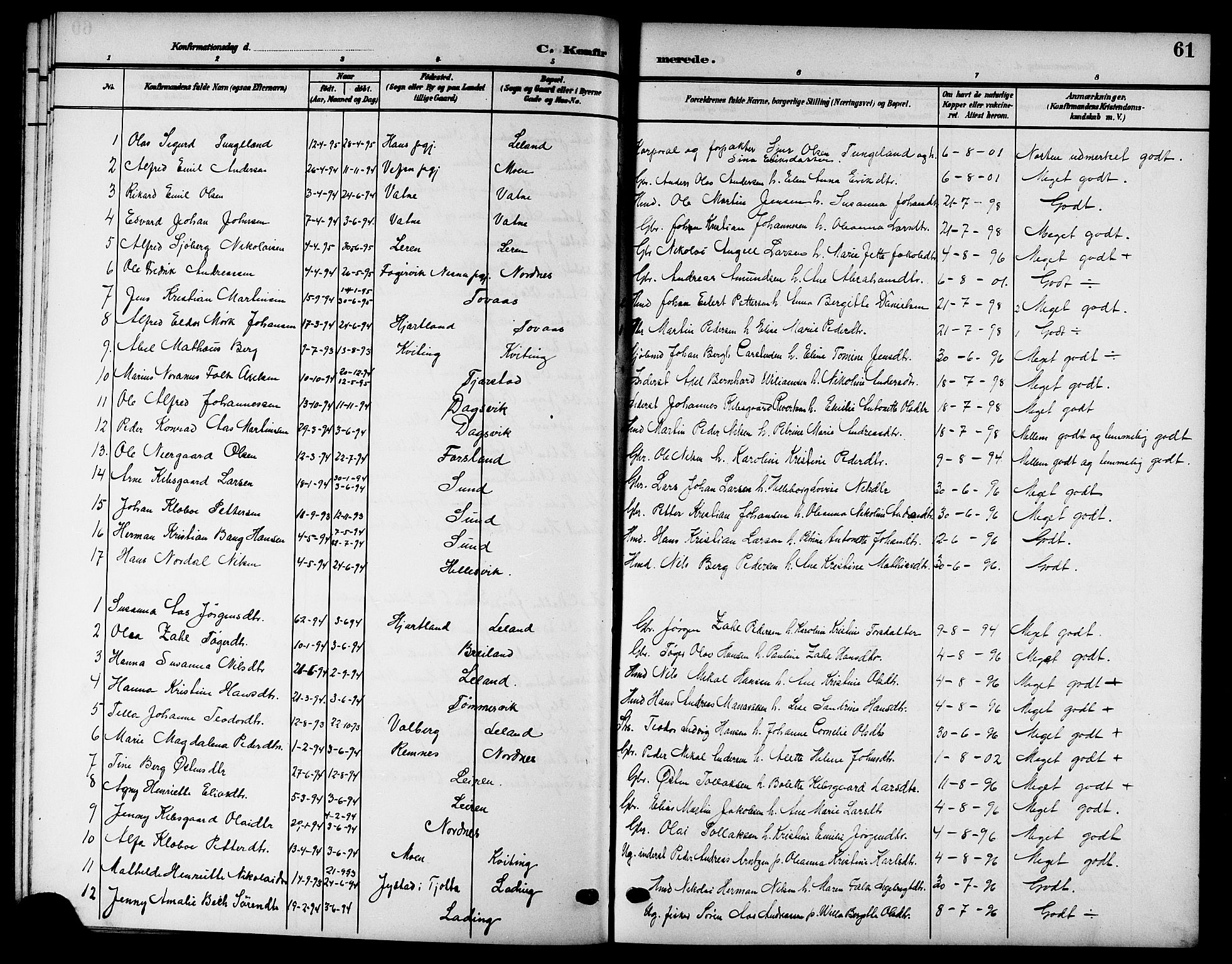 Ministerialprotokoller, klokkerbøker og fødselsregistre - Nordland, SAT/A-1459/832/L0494: Parish register (copy) no. 832C01, 1906-1922, p. 61