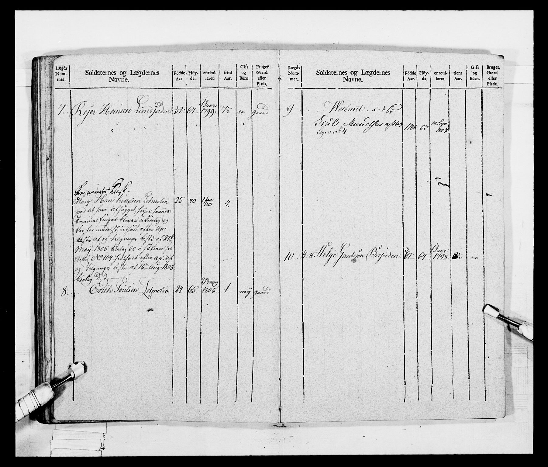 Generalitets- og kommissariatskollegiet, Det kongelige norske kommissariatskollegium, AV/RA-EA-5420/E/Eh/L0047: 2. Akershusiske nasjonale infanteriregiment, 1791-1810, p. 360