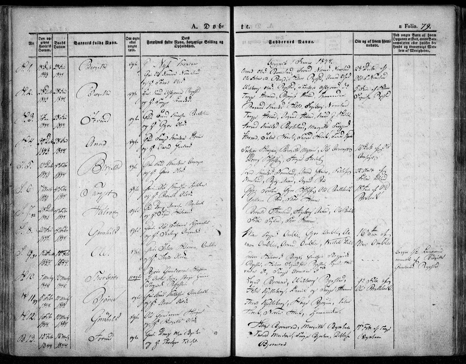 Valle sokneprestkontor, SAK/1111-0044/F/Fa/Fac/L0006: Parish register (official) no. A 6, 1831-1853, p. 79
