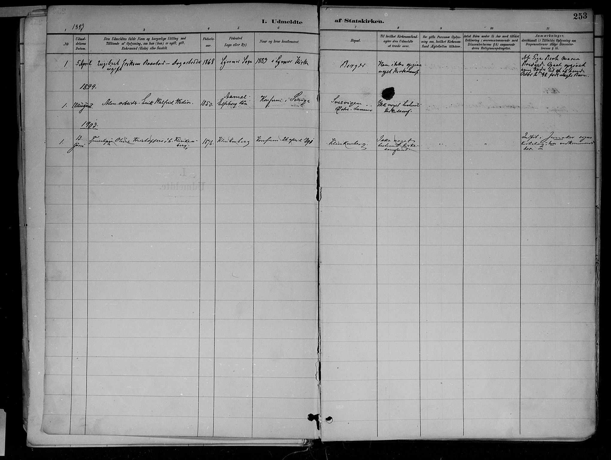 Jevnaker prestekontor, AV/SAH-PREST-116/H/Ha/Haa/L0010: Parish register (official) no. 10, 1891-1906, p. 253