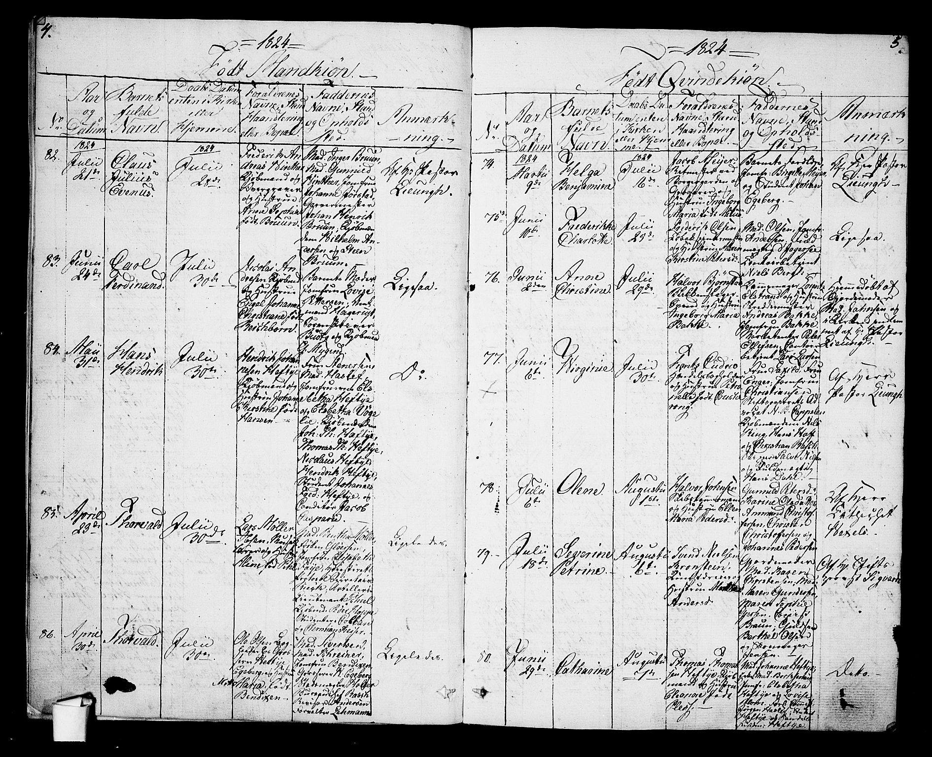 Oslo domkirke Kirkebøker, SAO/A-10752/G/Ga/L0003: Parish register (copy) no. 3, 1823-1825, p. 4-5
