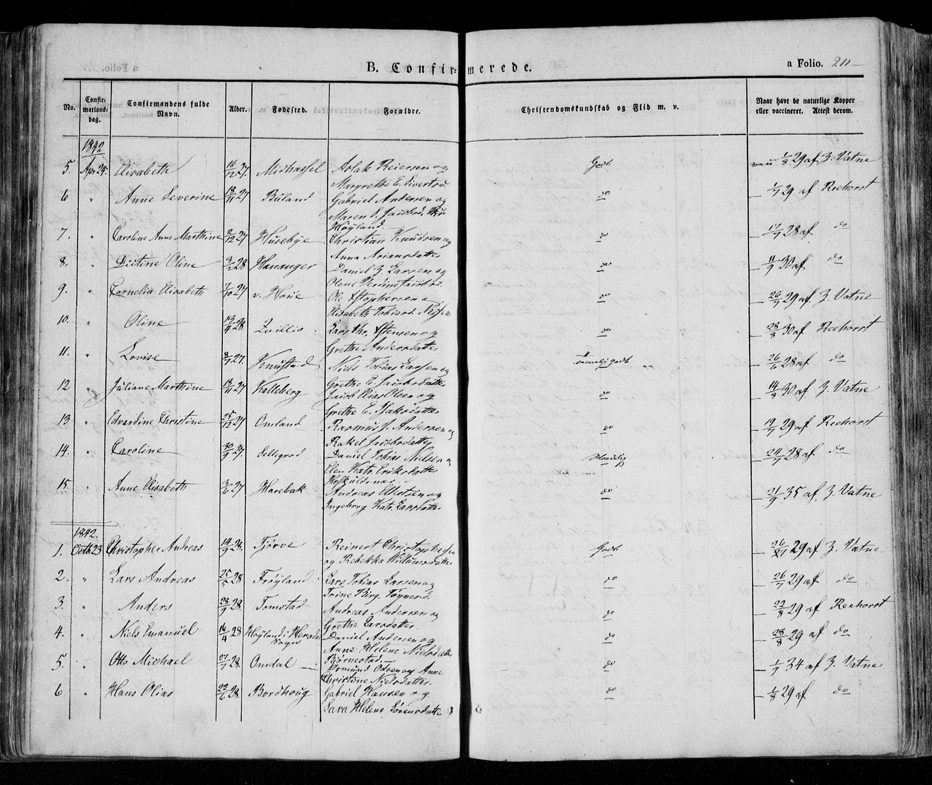 Lista sokneprestkontor, AV/SAK-1111-0027/F/Fa/L0009: Parish register (official) no. A 9, 1835-1846, p. 211