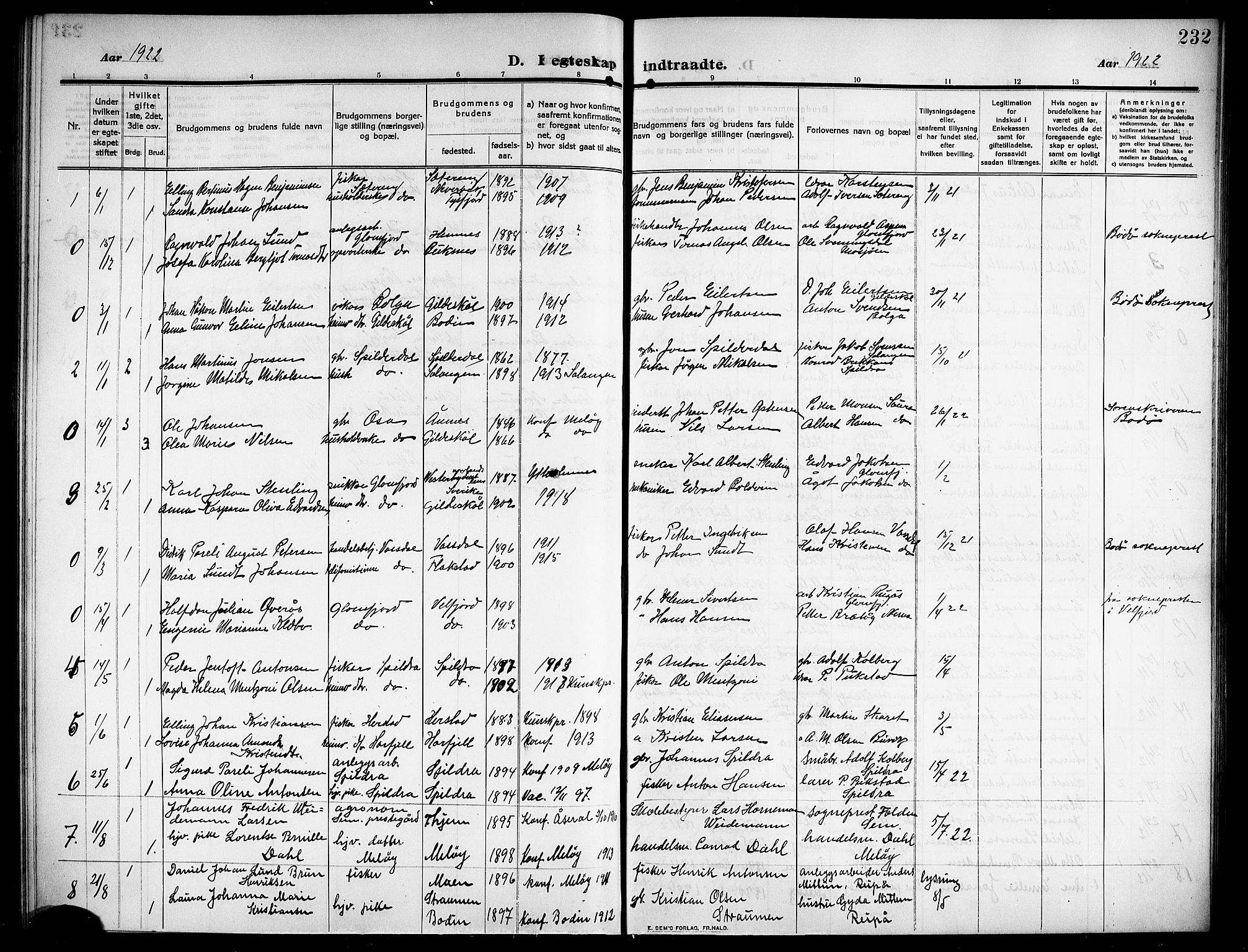 Ministerialprotokoller, klokkerbøker og fødselsregistre - Nordland, SAT/A-1459/843/L0639: Parish register (copy) no. 843C08, 1908-1924, p. 232