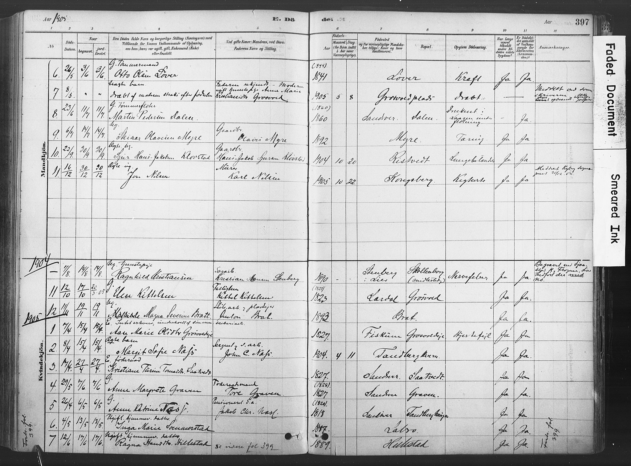 Sandsvær kirkebøker, AV/SAKO-A-244/F/Fd/L0001: Parish register (official) no. IV 1, 1878-1906, p. 397