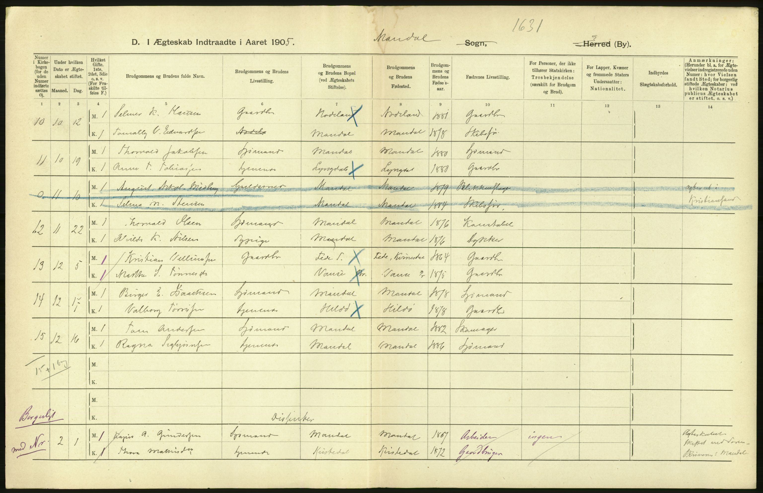 Statistisk sentralbyrå, Sosiodemografiske emner, Befolkning, AV/RA-S-2228/D/Df/Dfa/Dfab/L0011: Lister og Mandals amt: Fødte, gifte, døde, 1904, p. 566