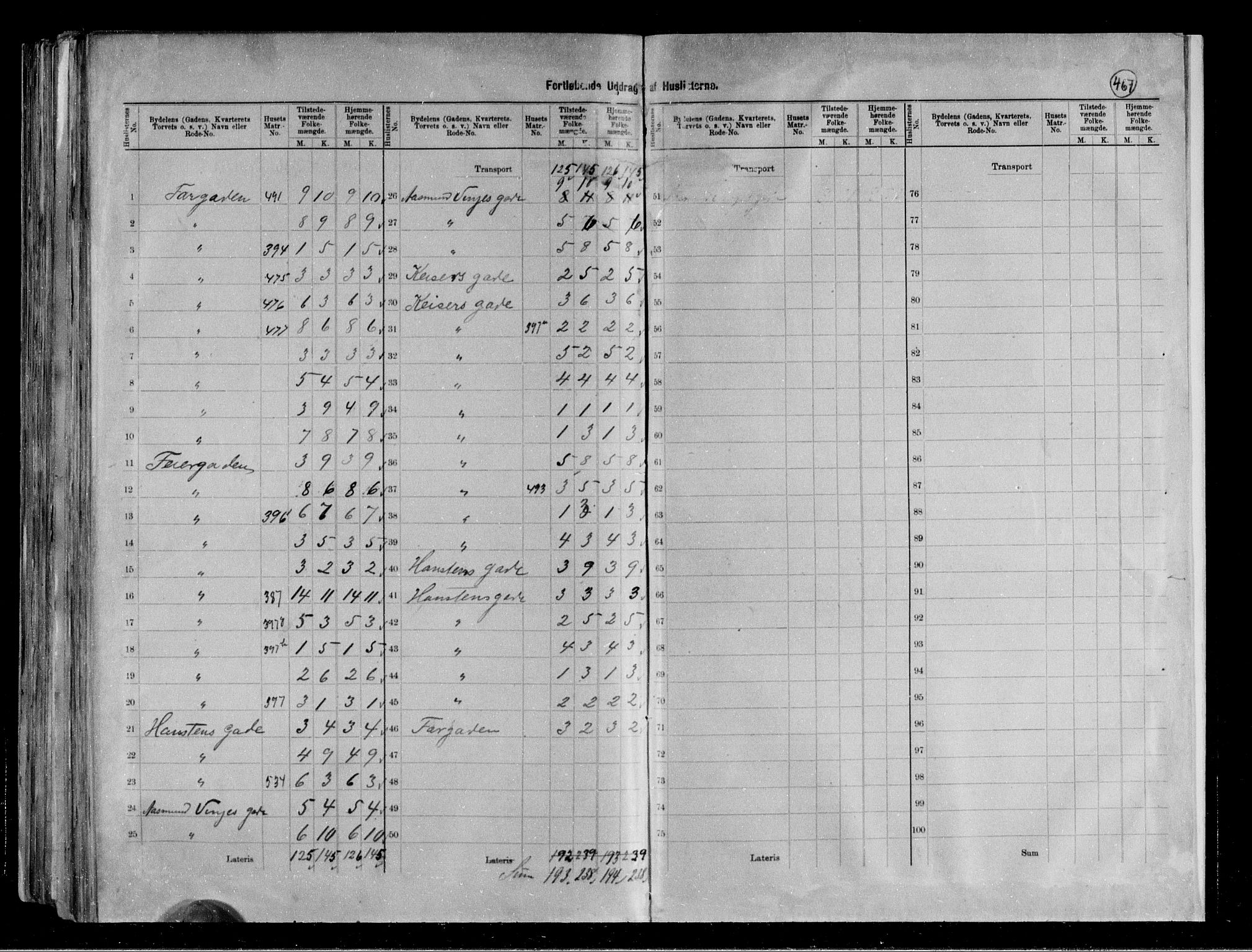 RA, 1891 census for 0806 Skien, 1891, p. 106