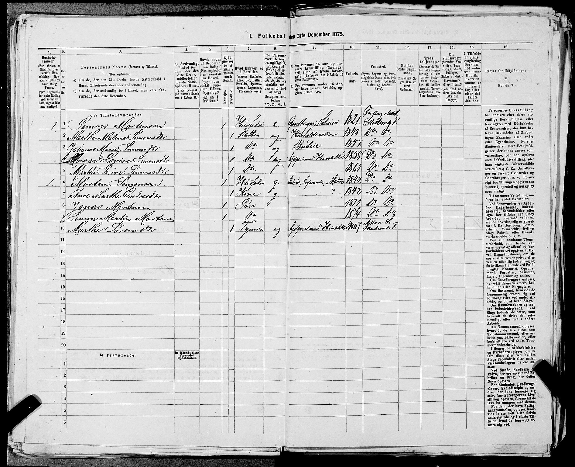 SAST, 1875 census for 1150L Skudenes/Falnes, Åkra og Ferkingstad, 1875, p. 777