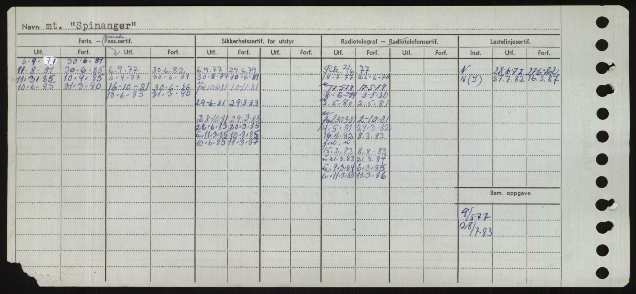 Sjøfartsdirektoratet med forløpere, Skipsmålingen, RA/S-1627/H/Hd/L0035: Fartøy, Sma-Spu, p. 456