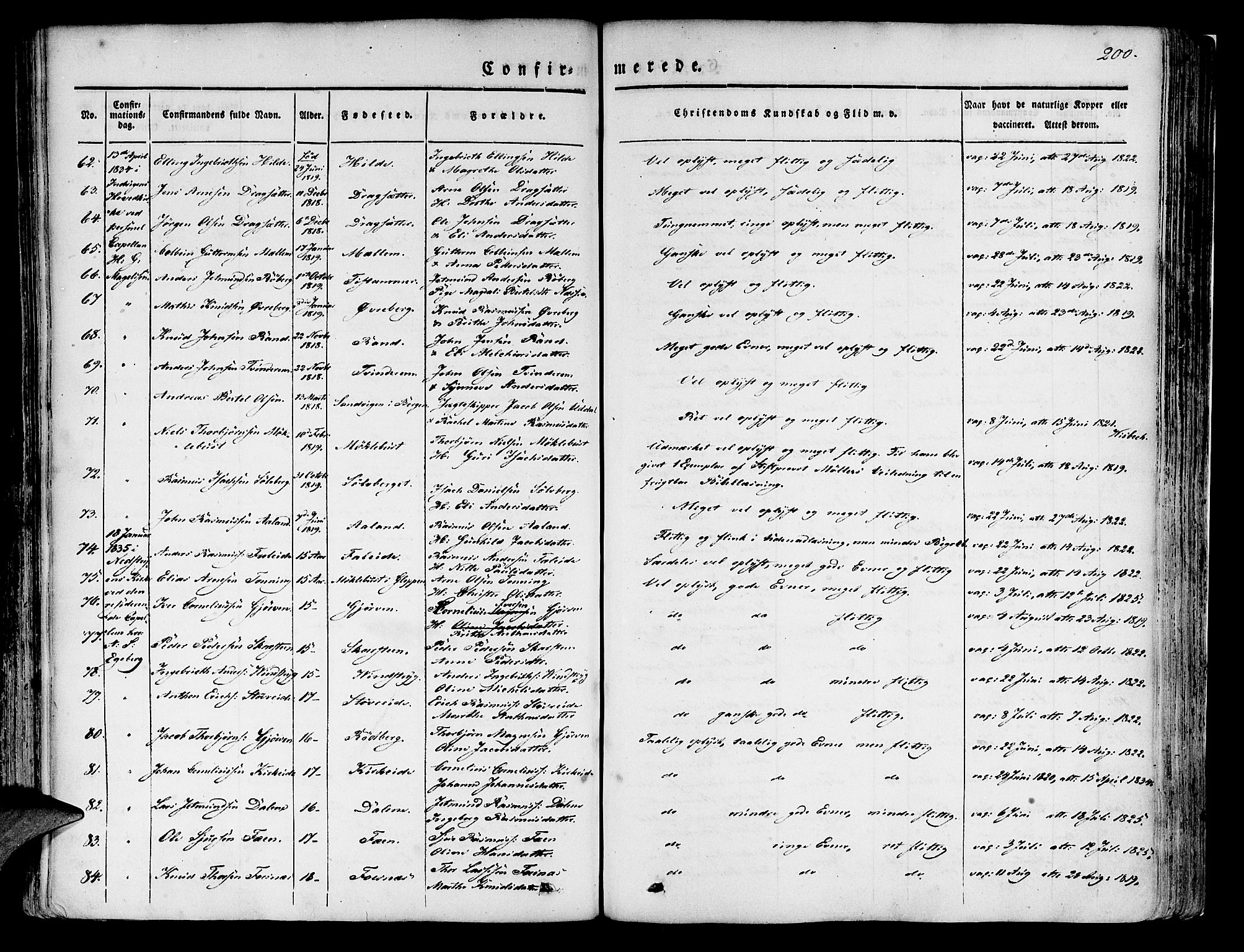 Innvik sokneprestembete, AV/SAB-A-80501: Parish register (official) no. A 4I, 1831-1846, p. 200