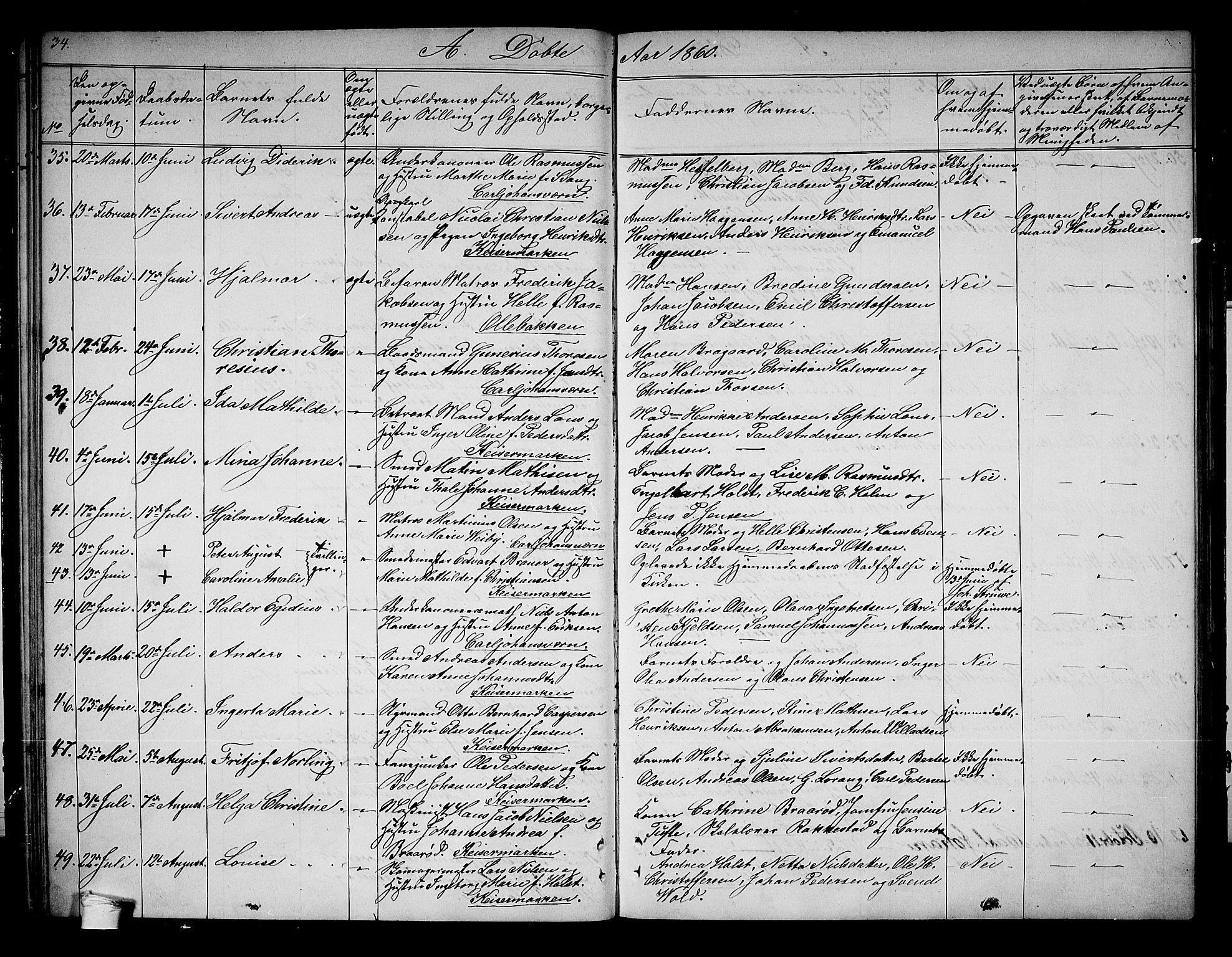 Horten kirkebøker, AV/SAKO-A-348/G/Ga/L0001: Parish register (copy) no. 1, 1855-1863, p. 34