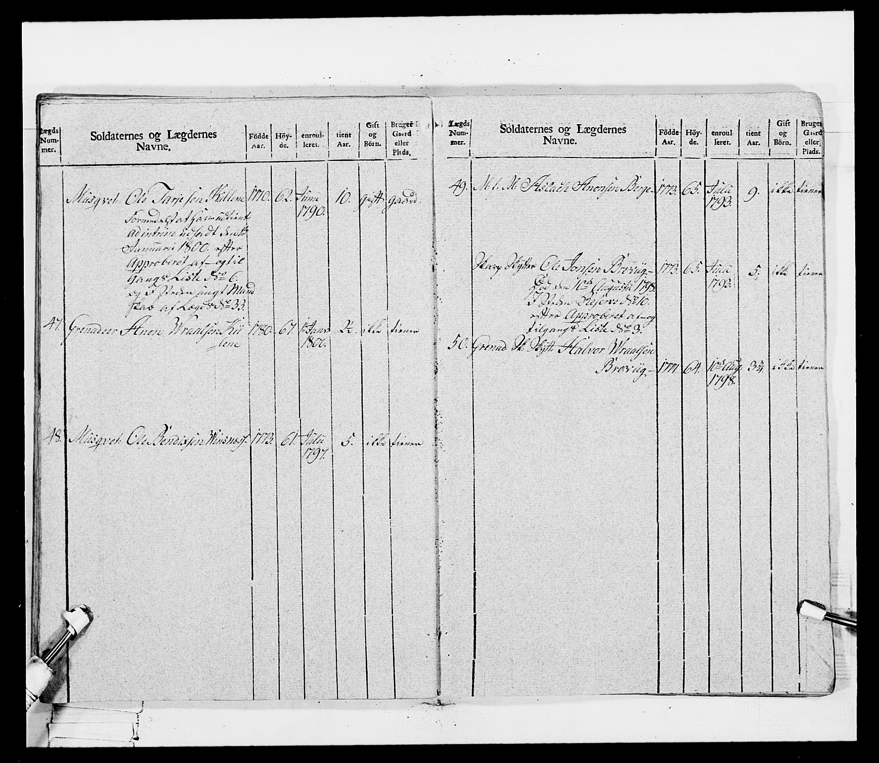 Generalitets- og kommissariatskollegiet, Det kongelige norske kommissariatskollegium, AV/RA-EA-5420/E/Eh/L0115: Telemarkske nasjonale infanteriregiment, 1802-1805, p. 166