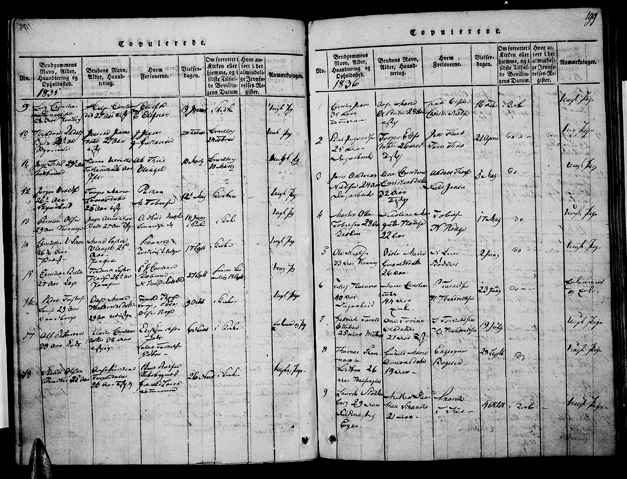 Risør sokneprestkontor, SAK/1111-0035/F/Fa/L0002: Parish register (official) no. A 2, 1815-1839, p. 199
