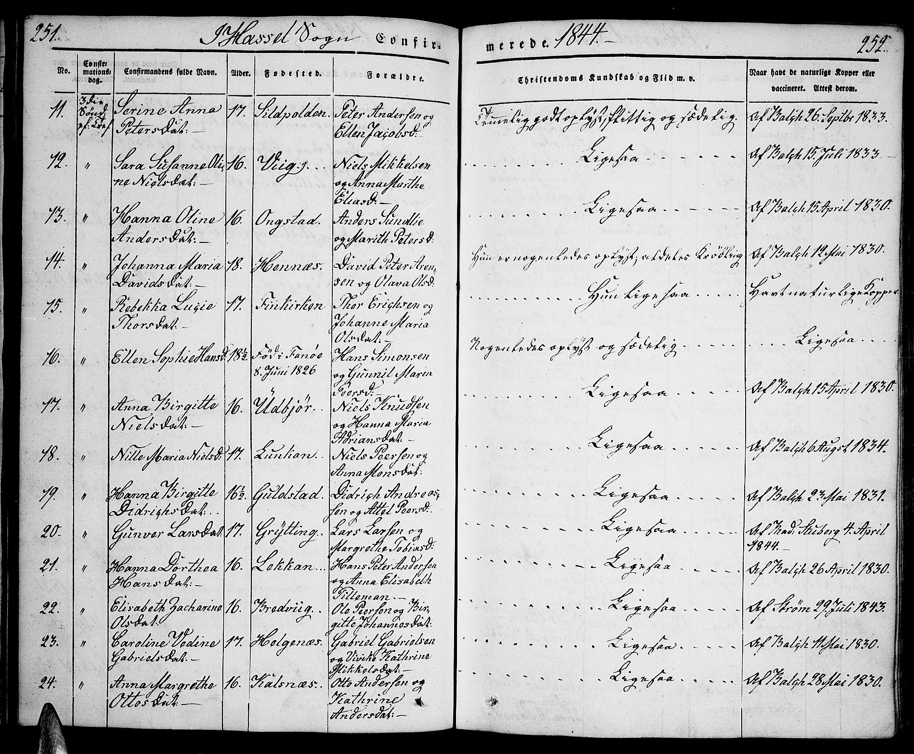 Ministerialprotokoller, klokkerbøker og fødselsregistre - Nordland, SAT/A-1459/888/L1239: Parish register (official) no. 888A06 /1, 1837-1849, p. 251-252