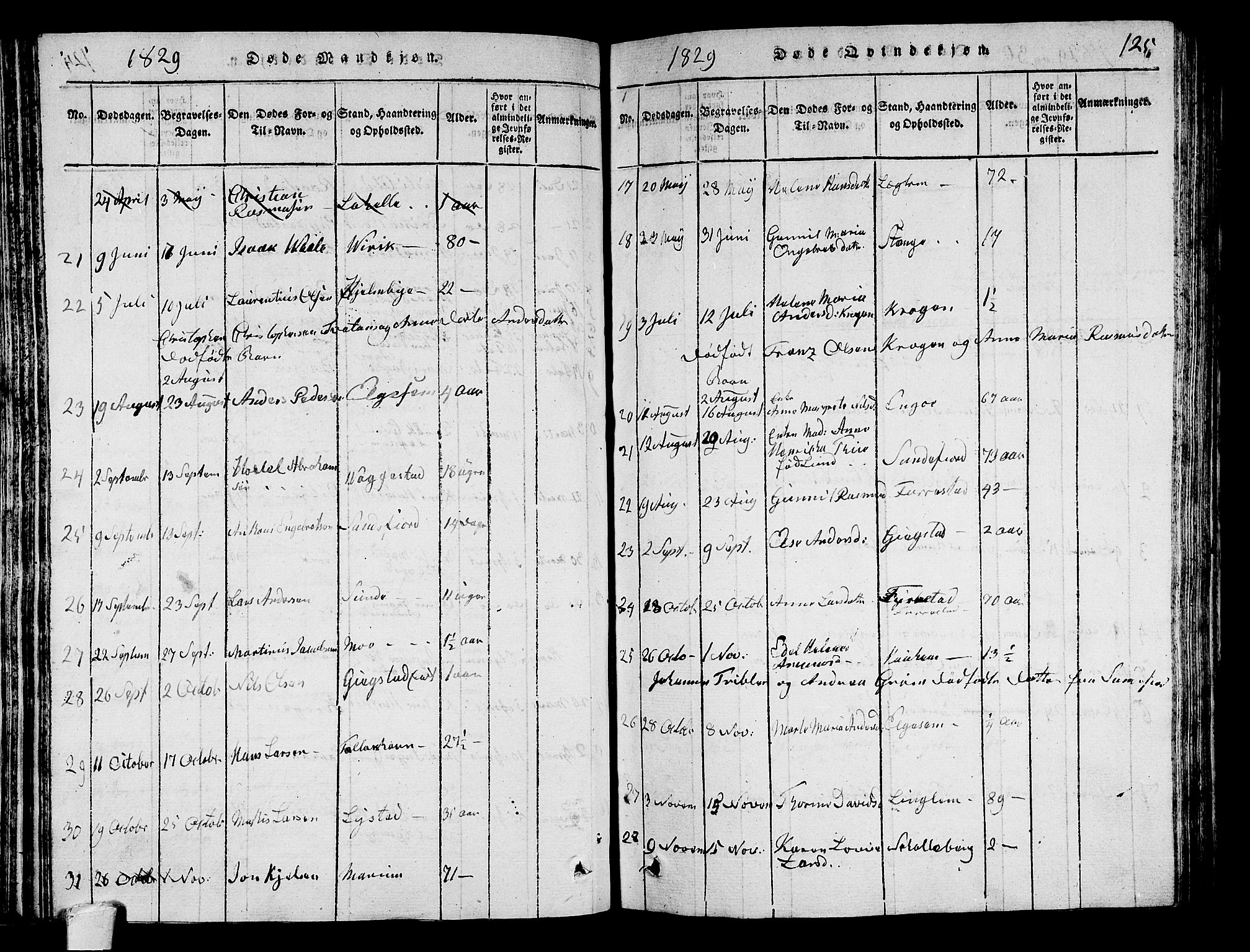 Sandar kirkebøker, AV/SAKO-A-243/G/Ga/L0001: Parish register (copy) no. 1, 1814-1835, p. 125