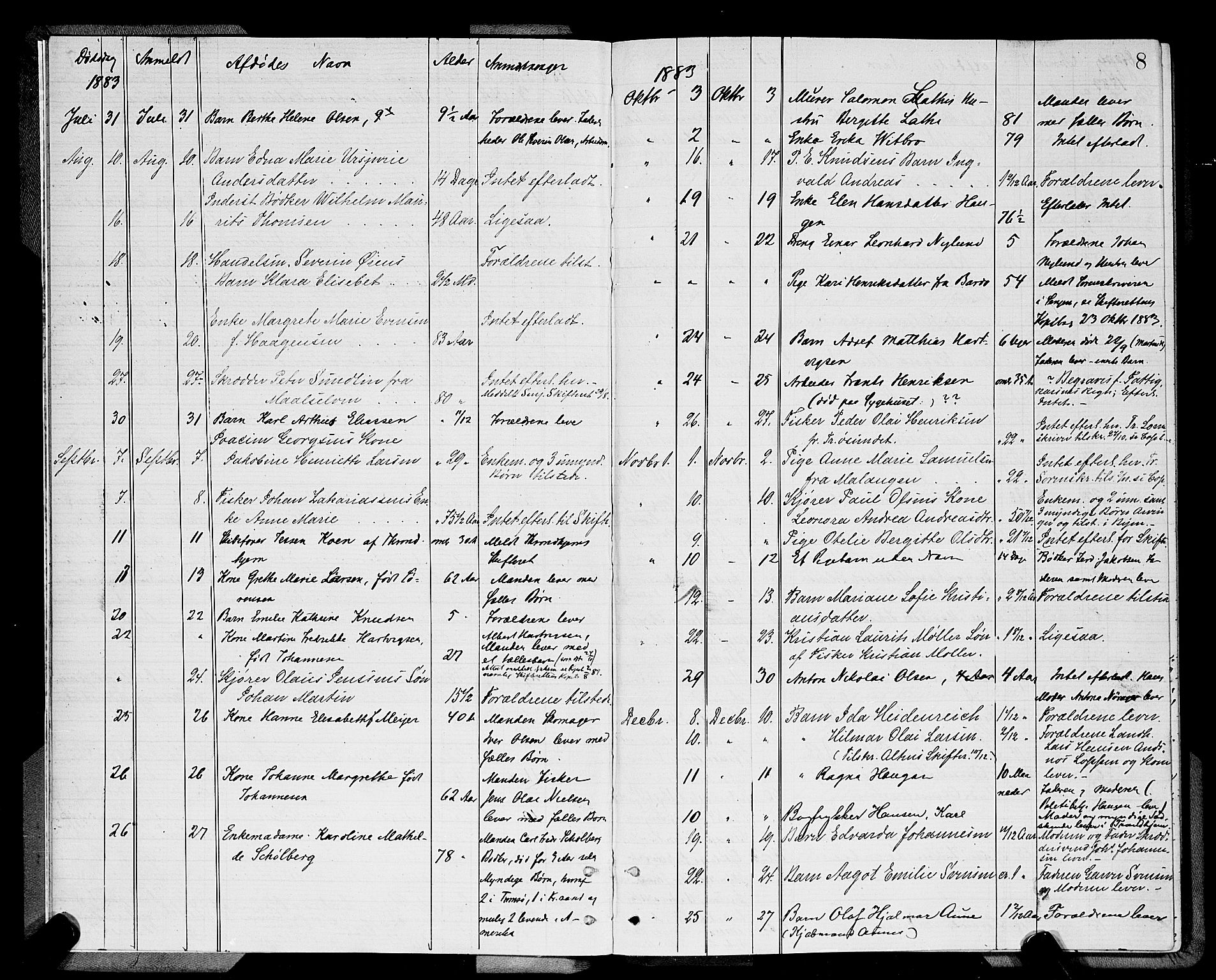 Tromsø byfogd/byrett, AV/SATØ-SATØ-0063/1/M/Mb/L0652: Dødsanmeldelsesprotokoll, 1882-1901, p. 7b-8a