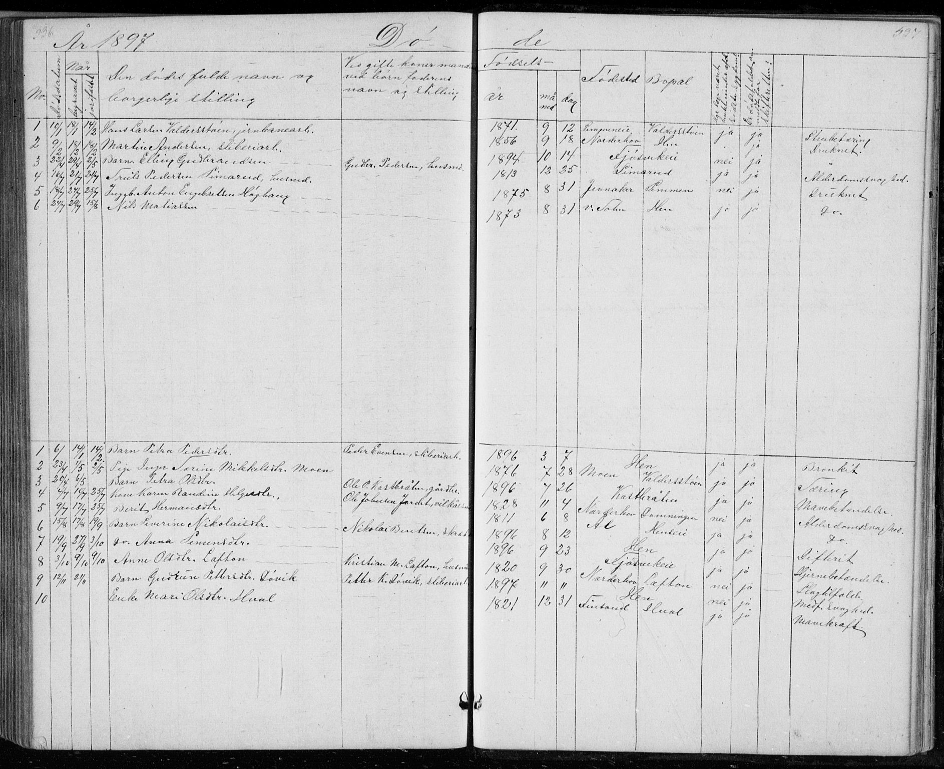 Ådal kirkebøker, SAKO/A-248/G/Gc/L0001: Parish register (copy) no. III 1, 1862-1898, p. 536-537