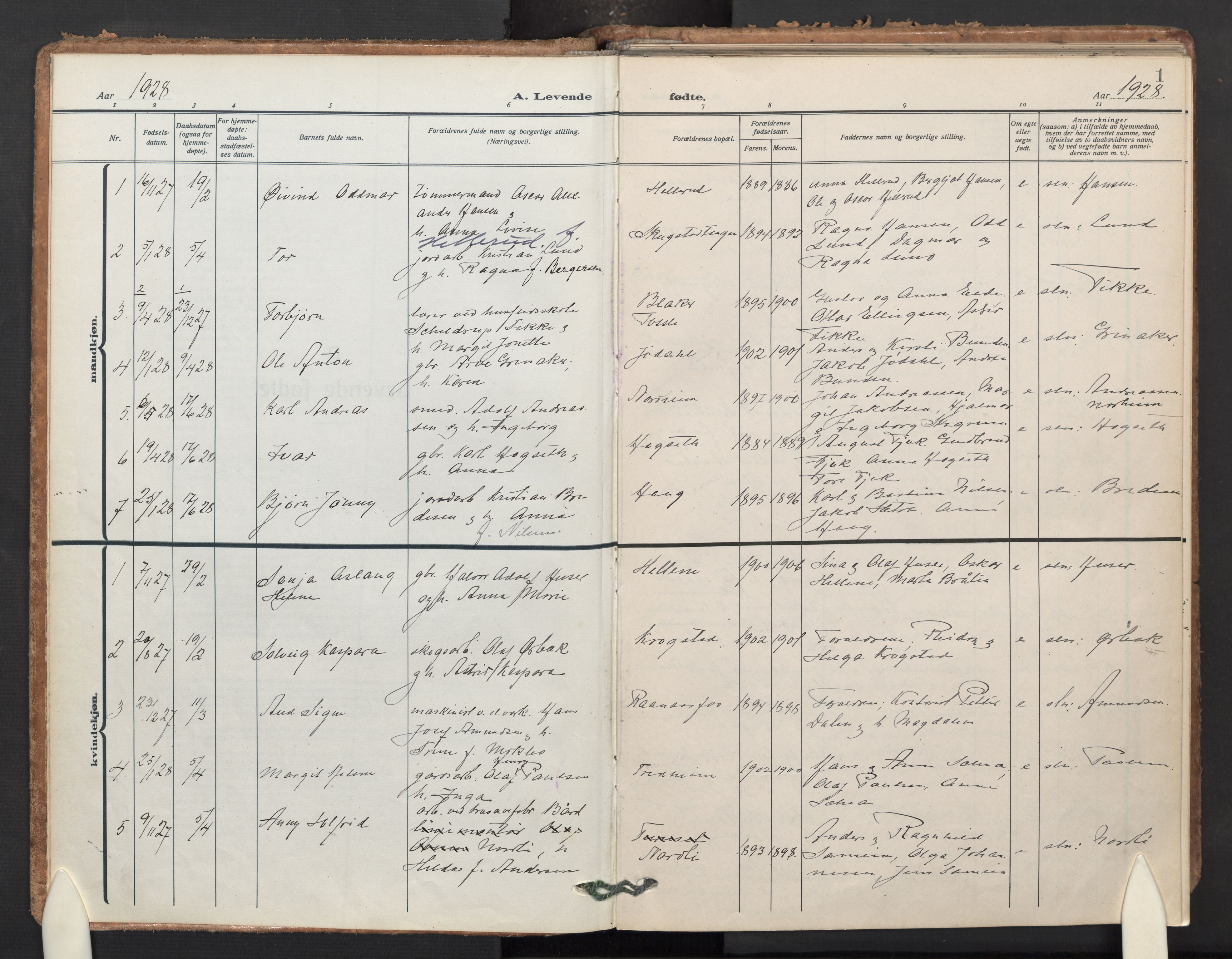 Aurskog prestekontor Kirkebøker, SAO/A-10304a/F/Fb: Parish register (official) no. II 5, 1918-1948, p. 1