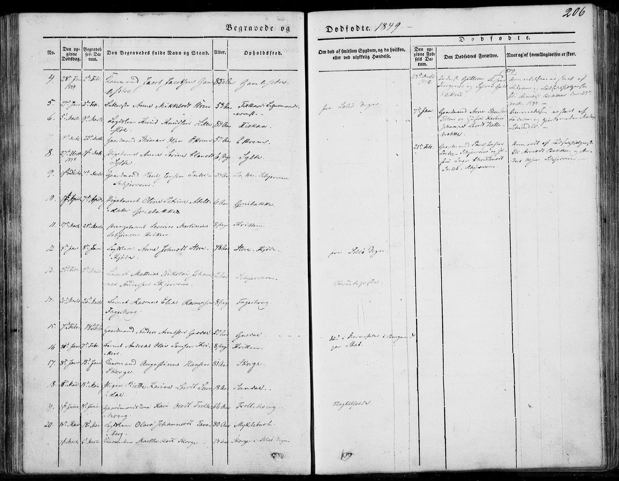 Ministerialprotokoller, klokkerbøker og fødselsregistre - Møre og Romsdal, AV/SAT-A-1454/501/L0006: Parish register (official) no. 501A06, 1844-1868, p. 206