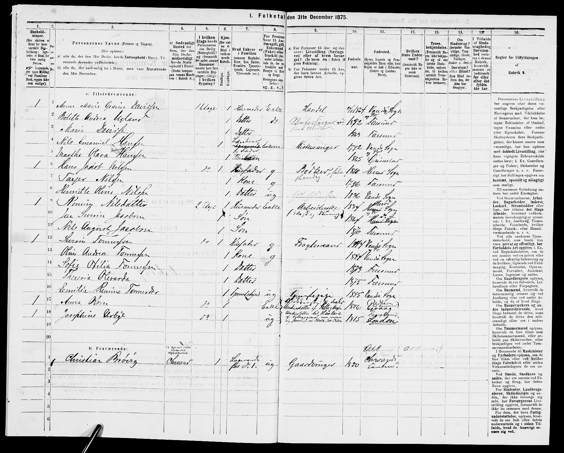 SAK, 1875 census for 1003B Vanse/Farsund, 1875, p. 21