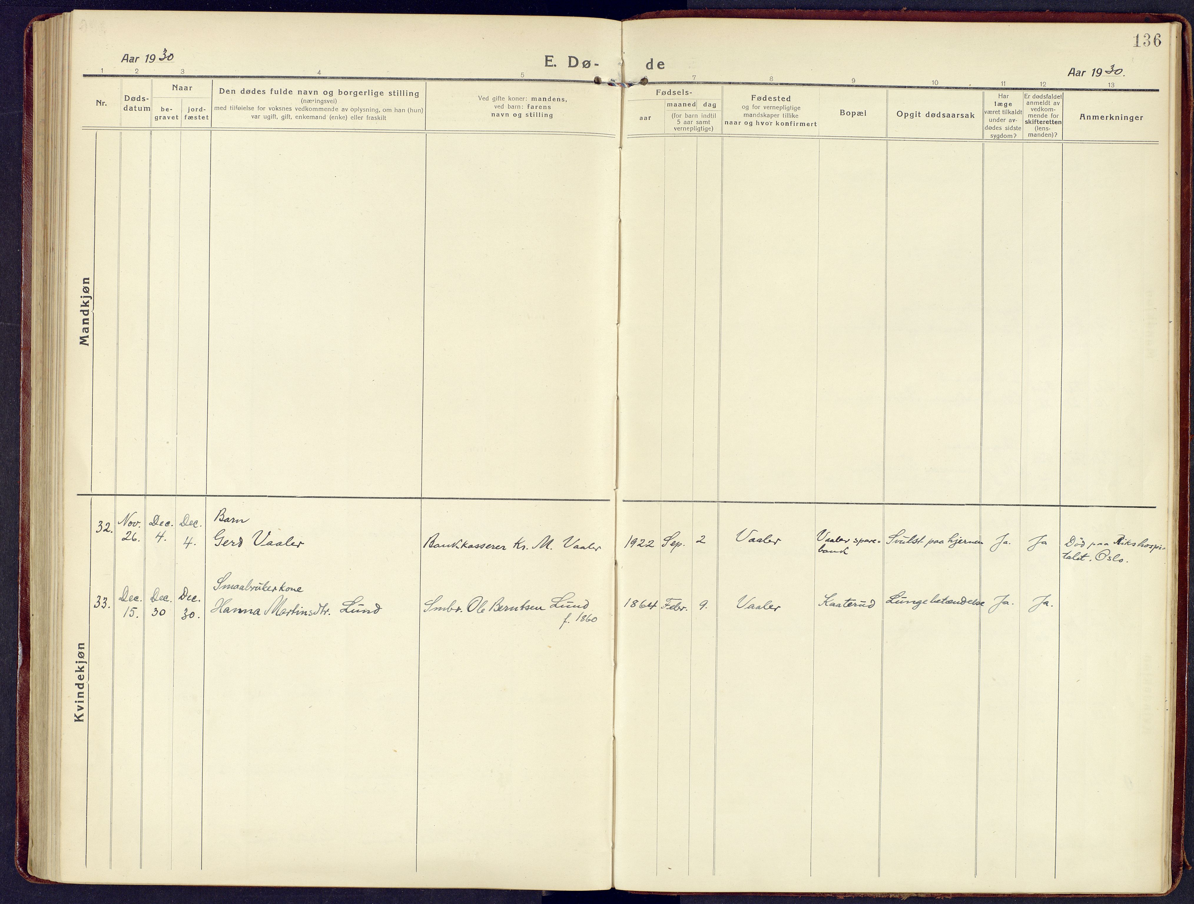 Våler prestekontor, Hedmark, AV/SAH-PREST-040/H/Ha/Haa/L0011: Parish register (official) no. 11, 1919-1933, p. 136