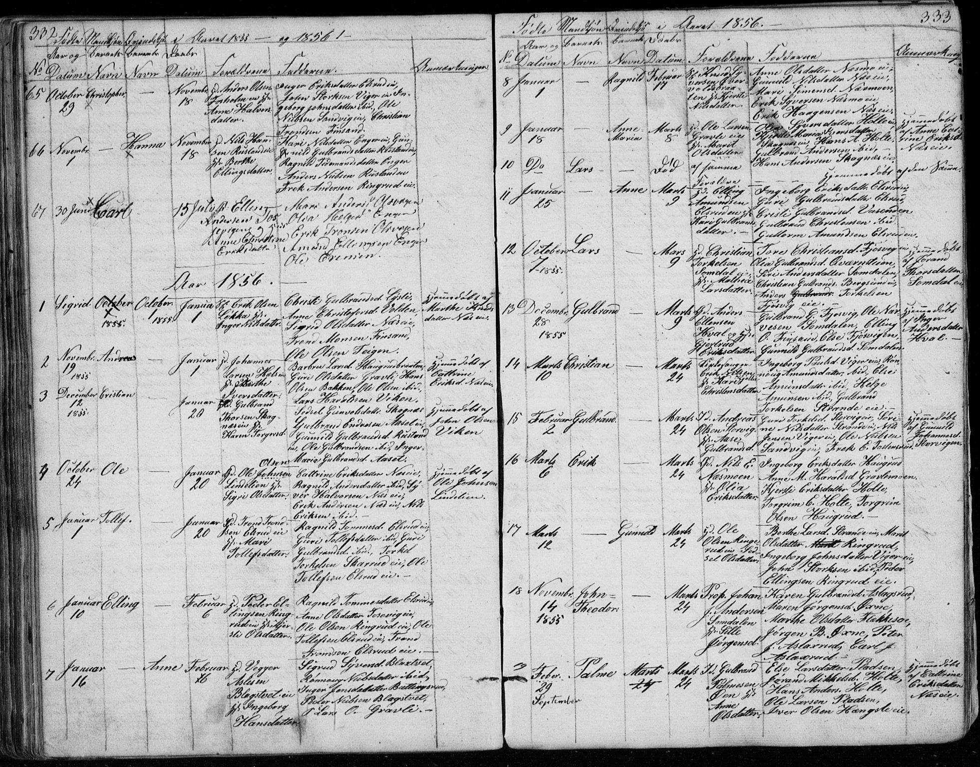 Ådal kirkebøker, SAKO/A-248/G/Ga/L0002: Parish register (copy) no. I 2, 1840-1861, p. 332-333