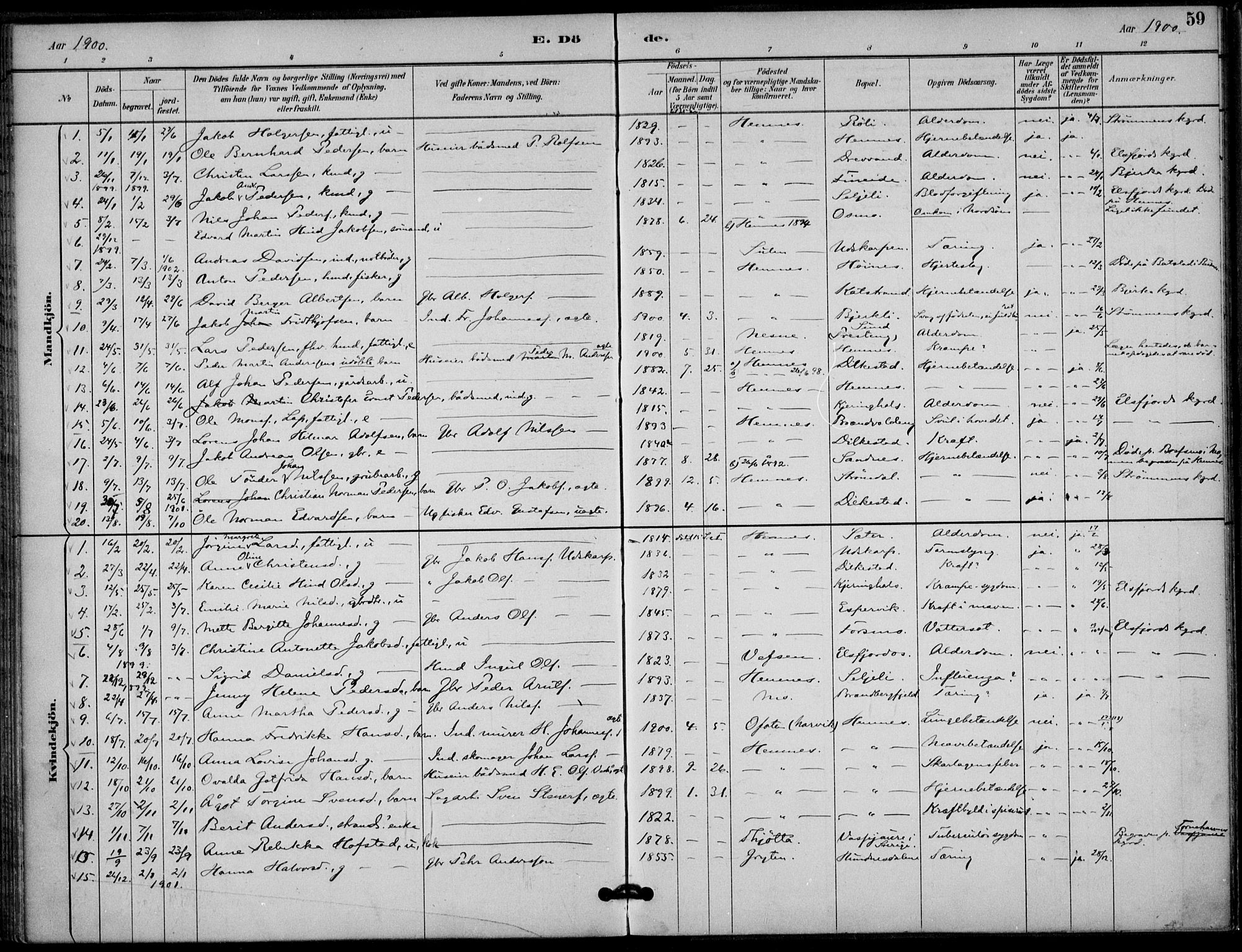 Ministerialprotokoller, klokkerbøker og fødselsregistre - Nordland, SAT/A-1459/825/L0363: Parish register (official) no. 825A17, 1890-1909, p. 59
