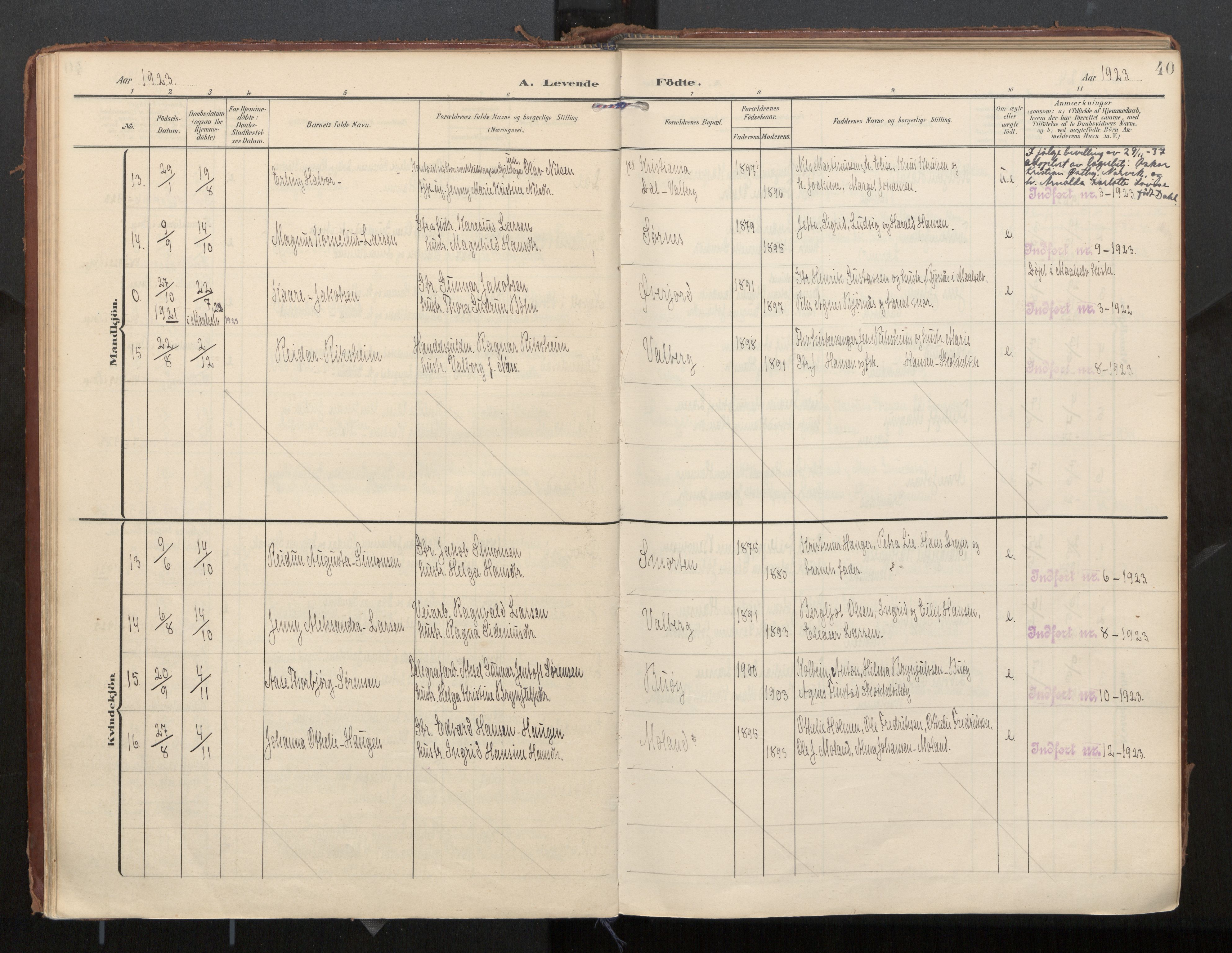 Ministerialprotokoller, klokkerbøker og fødselsregistre - Nordland, SAT/A-1459/884/L1194: Parish register (official) no. 884A02, 1906-1937, p. 40