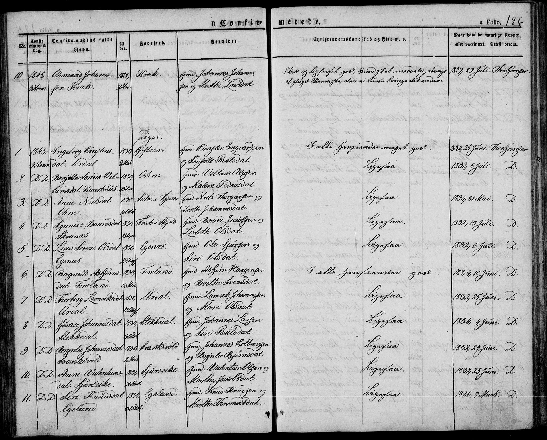 Skjold sokneprestkontor, AV/SAST-A-101847/H/Ha/Haa/L0005: Parish register (official) no. A 5, 1830-1856, p. 126