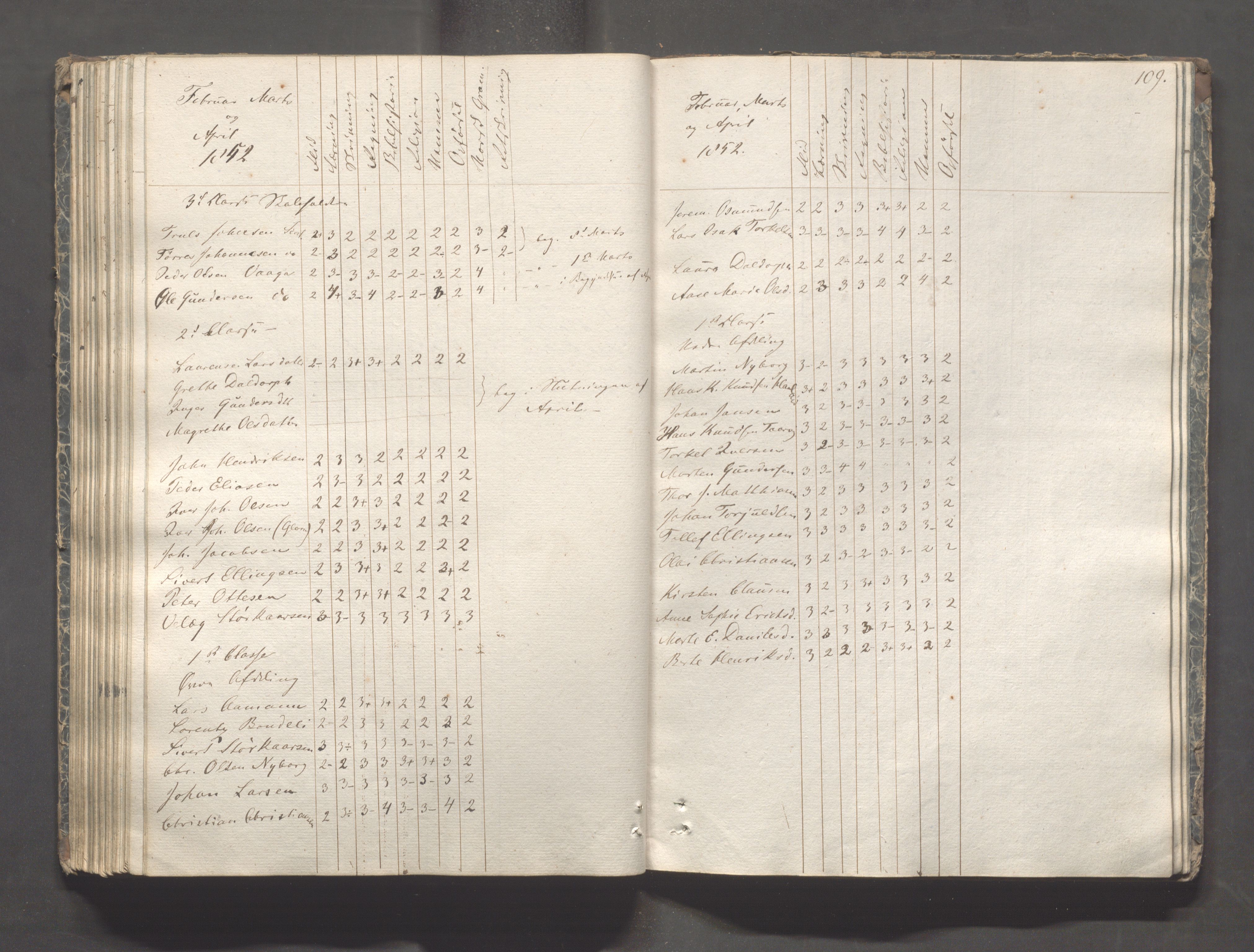 Kopervik Kommune - Kopervik skole, IKAR/K-102472/H/L0005: Skoleprotokoll, 1841-1855, p. 109