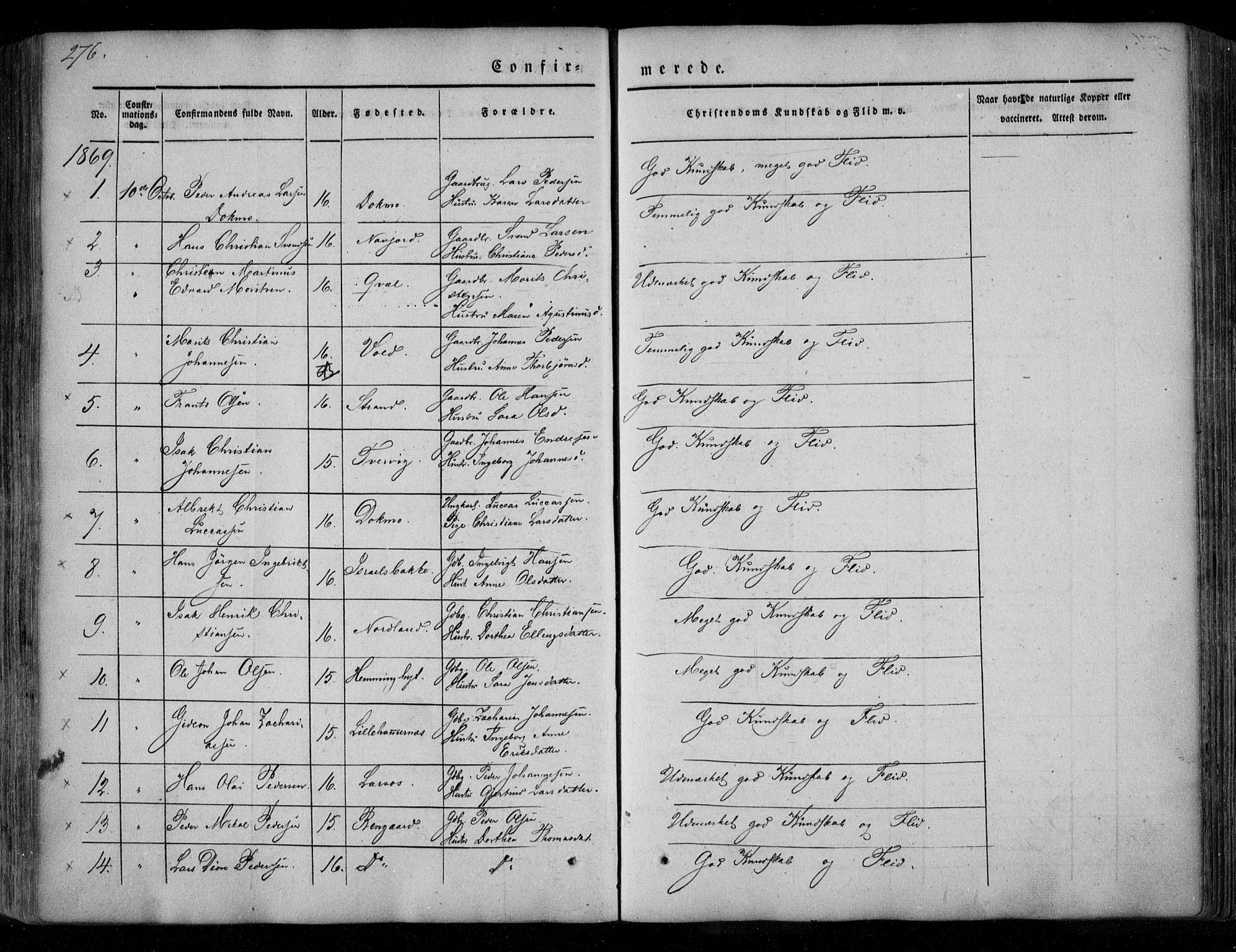 Ministerialprotokoller, klokkerbøker og fødselsregistre - Nordland, AV/SAT-A-1459/846/L0644: Parish register (official) no. 846A02, 1837-1872, p. 276