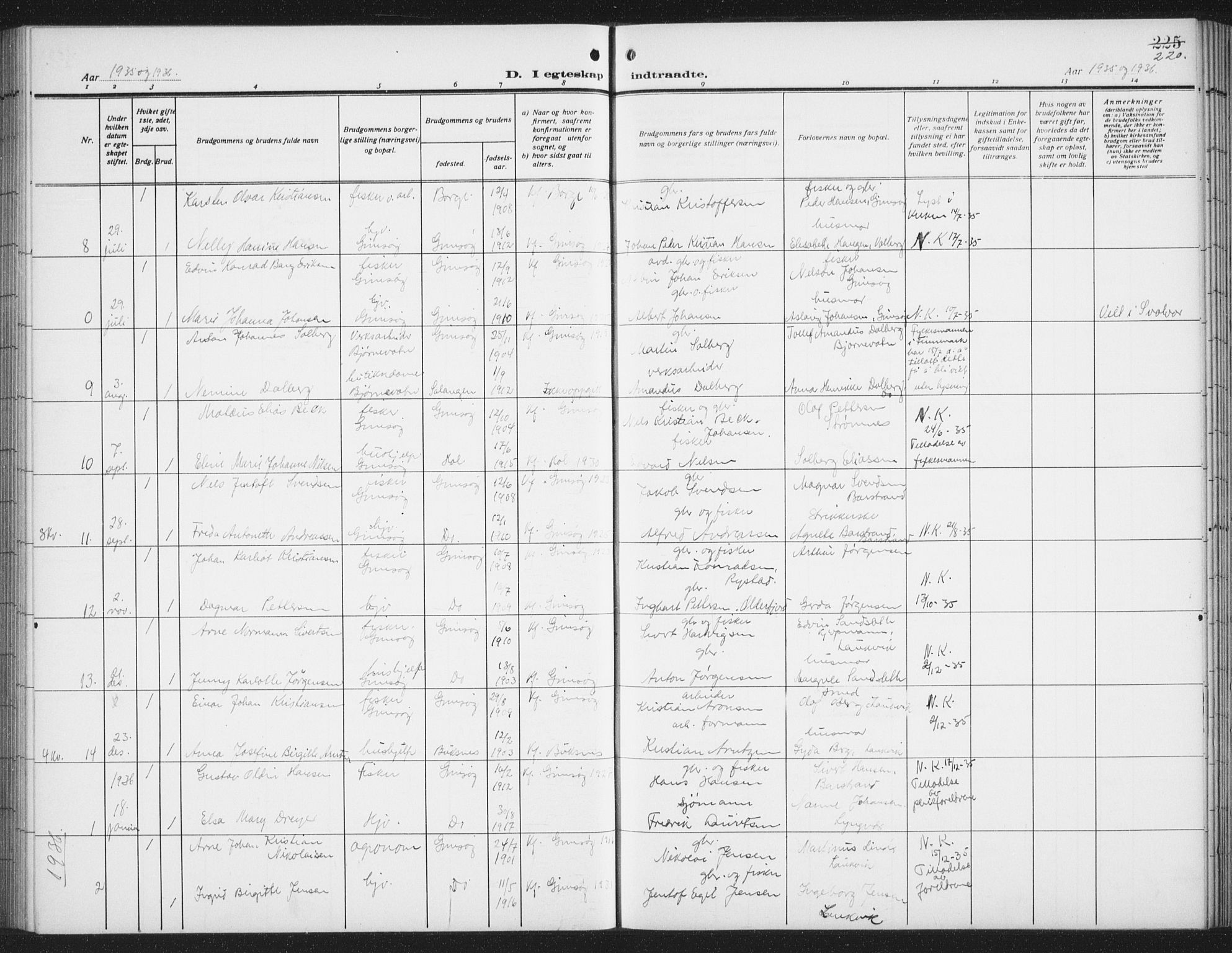 Ministerialprotokoller, klokkerbøker og fødselsregistre - Nordland, AV/SAT-A-1459/876/L1106: Parish register (copy) no. 876C05, 1915-1942, p. 220