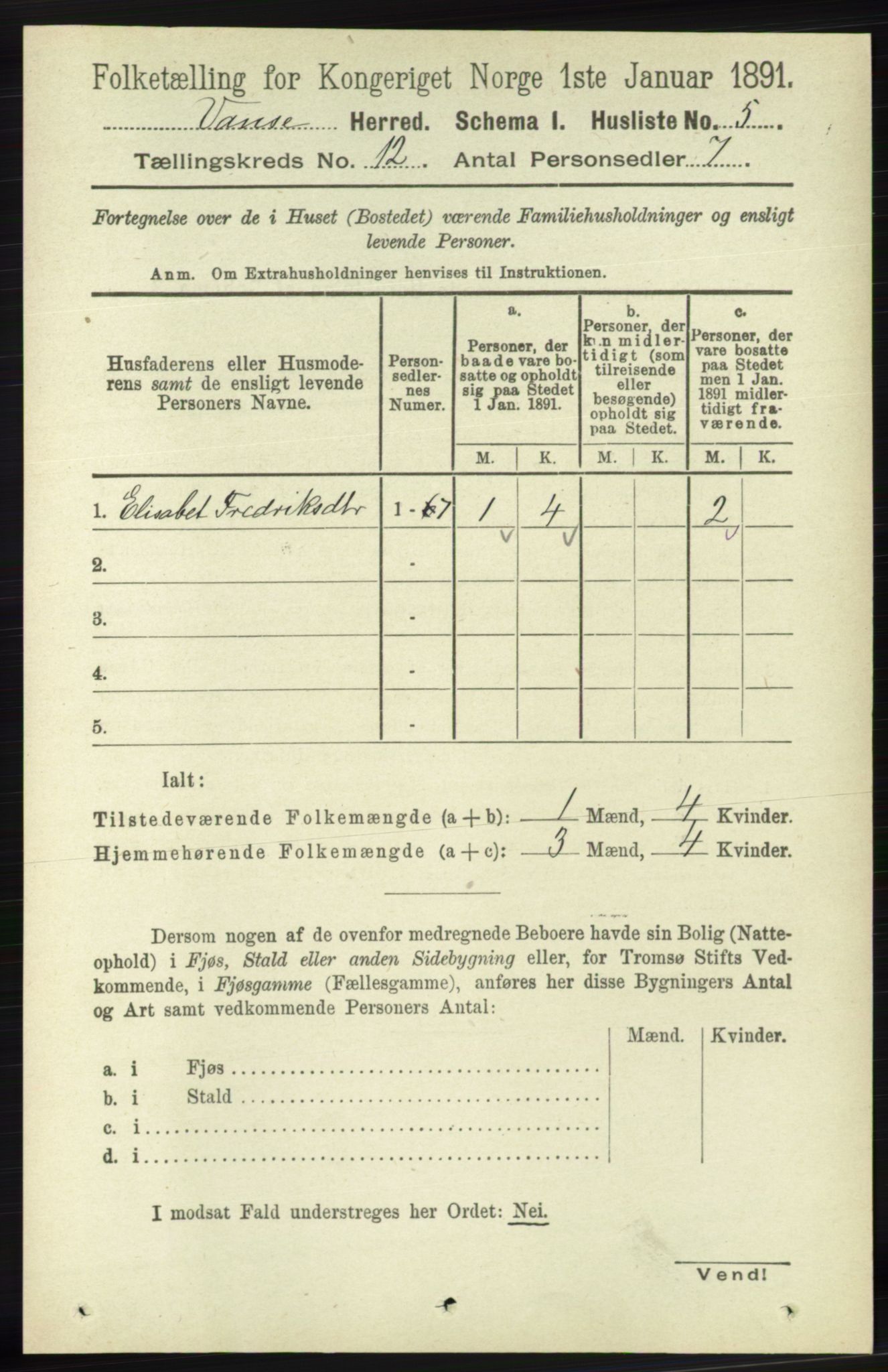 RA, 1891 census for 1041 Vanse, 1891, p. 6672