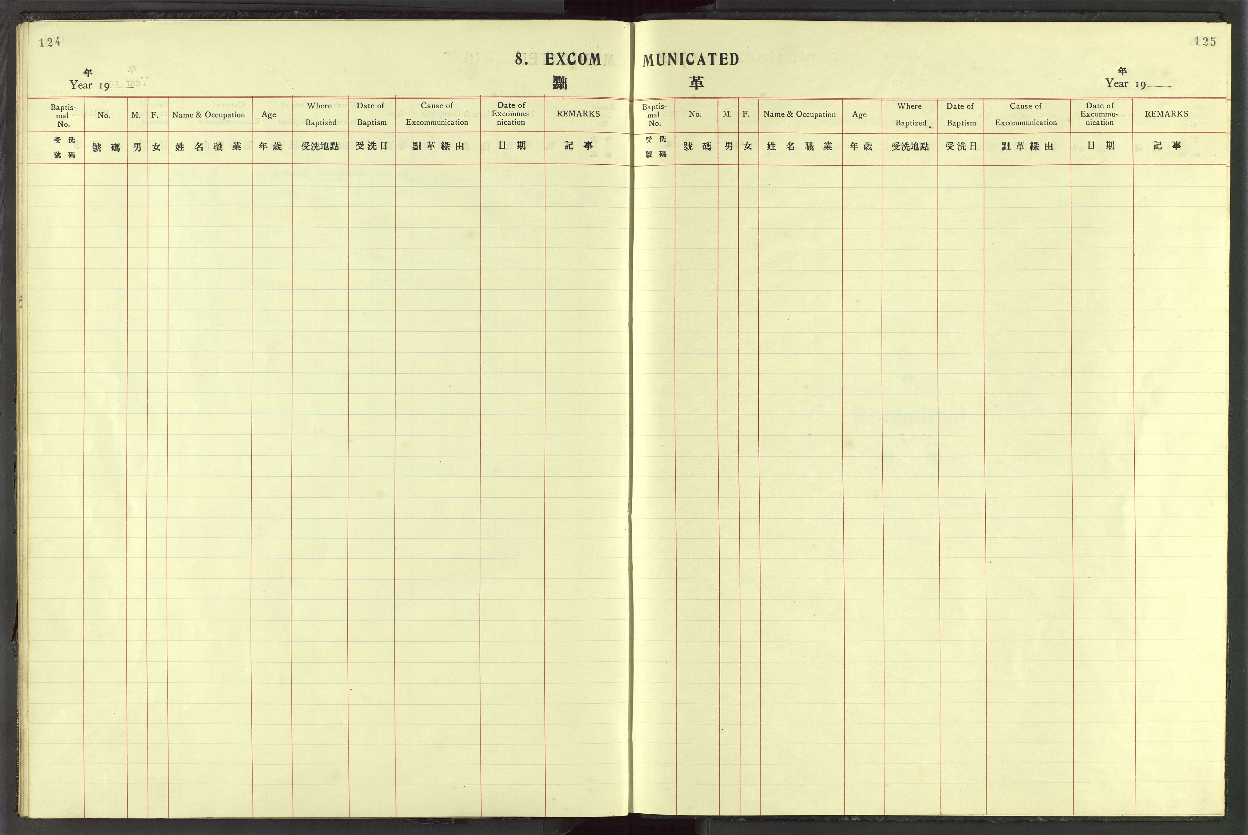 Det Norske Misjonsselskap - utland - Kina (Hunan), VID/MA-A-1065/Dm/L0072: Parish register (official) no. 110, 1911-1948, p. 124-125