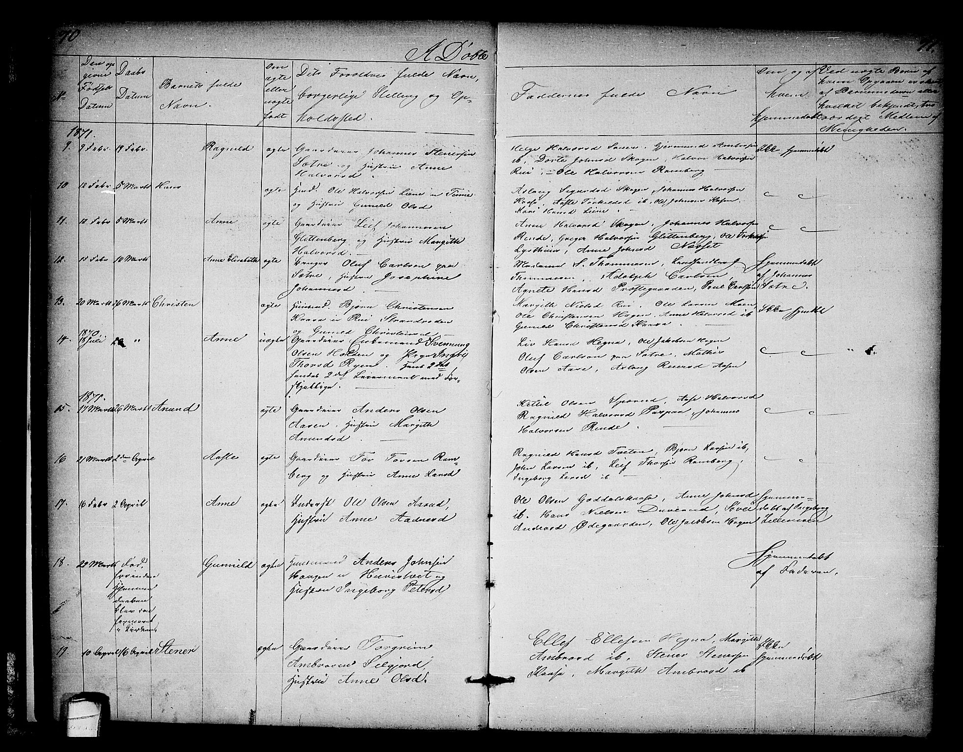 Heddal kirkebøker, SAKO/A-268/G/Ga/L0001: Parish register (copy) no. I 1, 1866-1878, p. 70-71