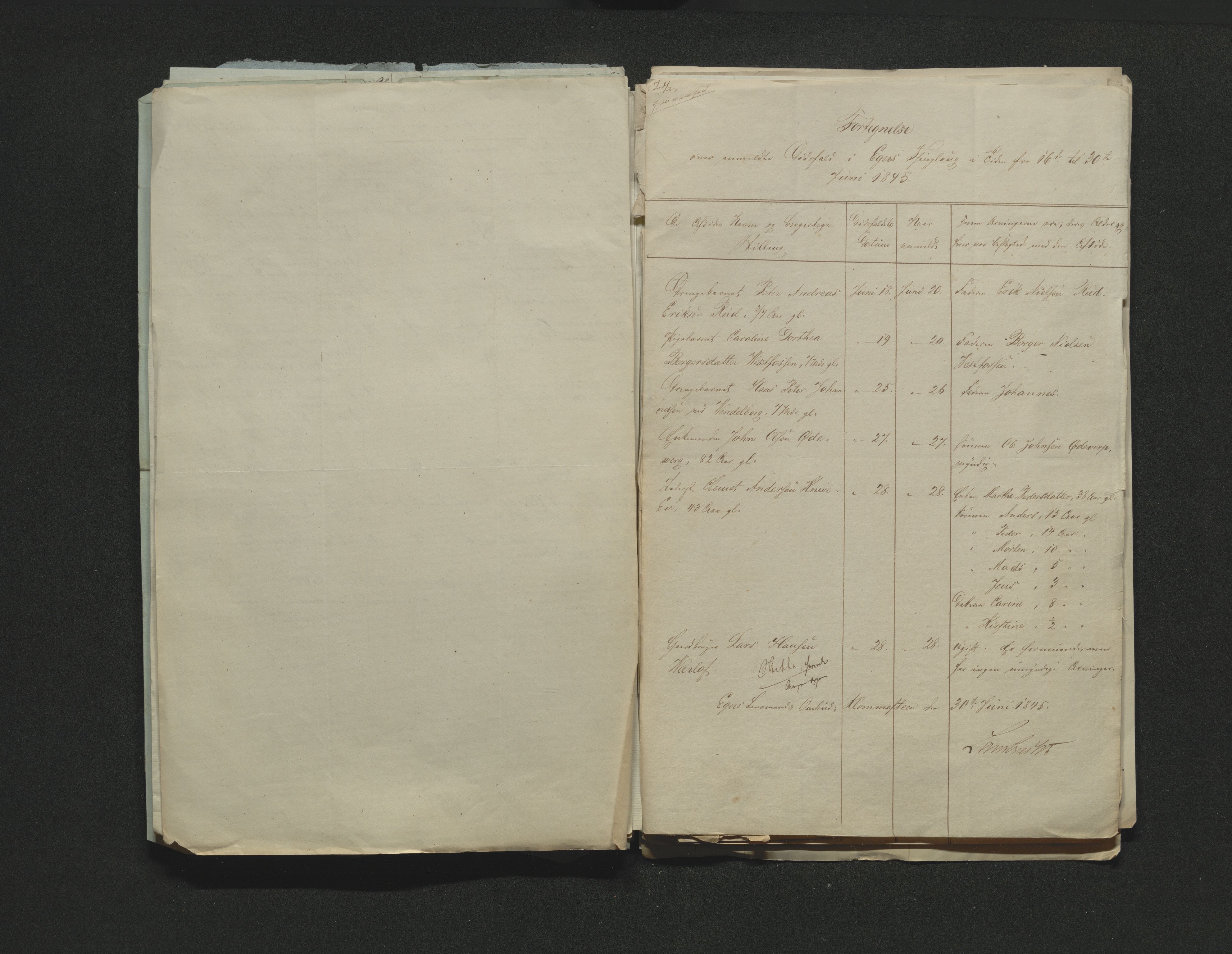 Eiker, Modum og Sigdal sorenskriveri, AV/SAKO-A-123/H/Ha/Hab/L0006: Dødsfallsmeldinger, 1841-1845